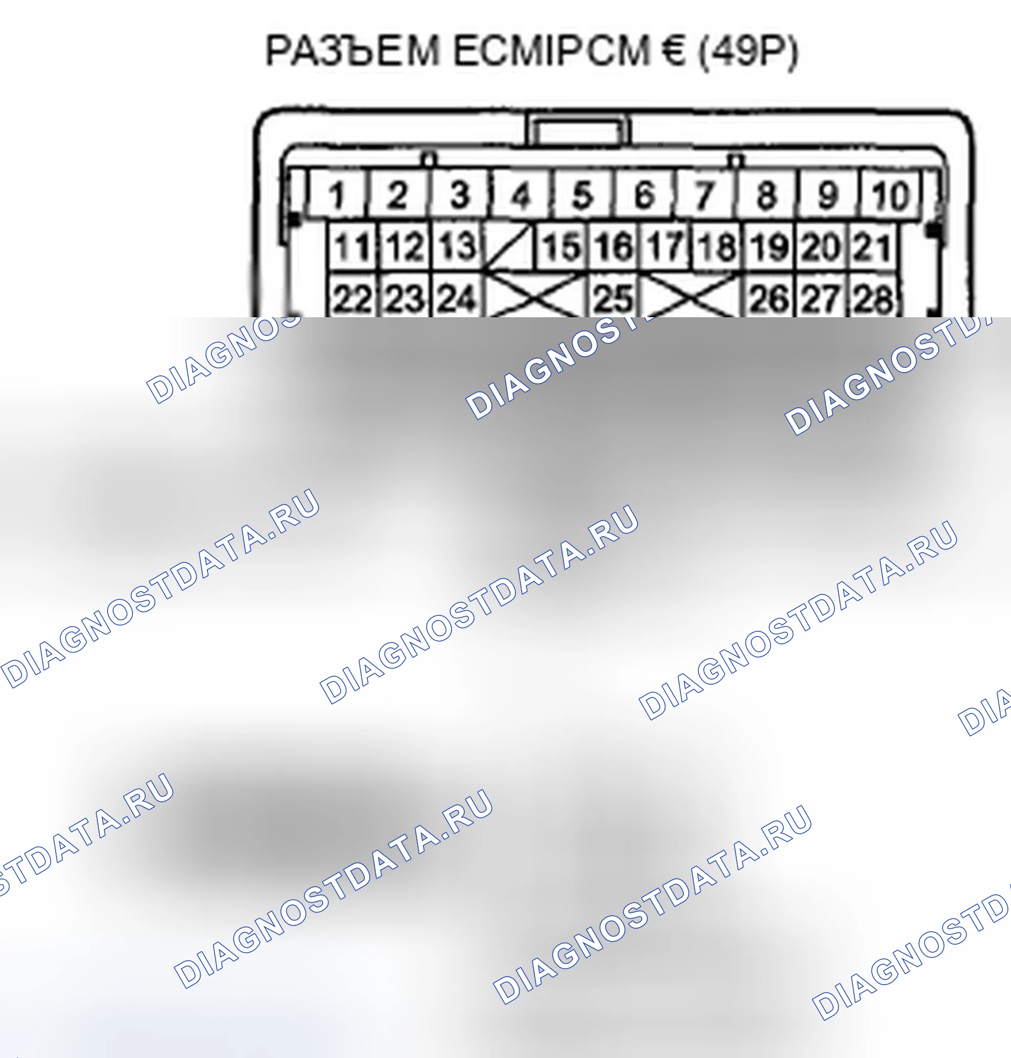Рис. 9. Honda Accord VIII