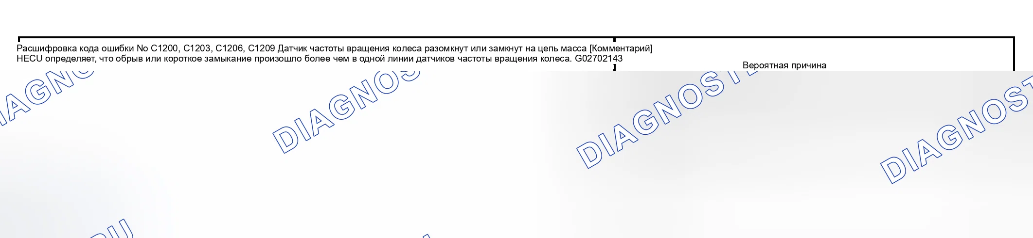 Рис. 17: коды неисправностей C1200, C1203, C1206 и C1209: Датчик частоты вращения колеса разомкнут или замкнут на цепь масса. Geely Okavango I