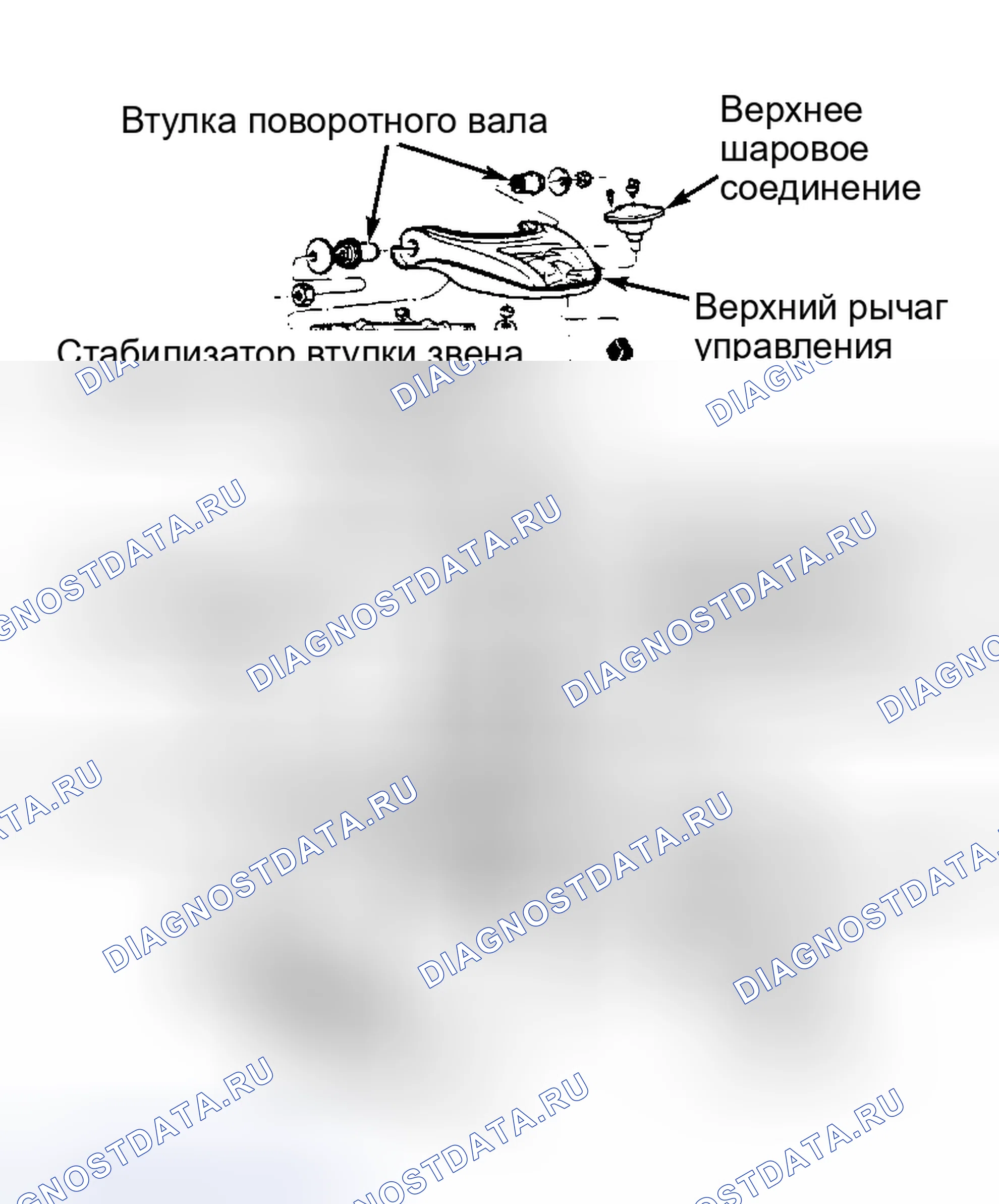 Рис. 1: Разнесенный вид узла передней подвески. GMC S15 Pickup 
