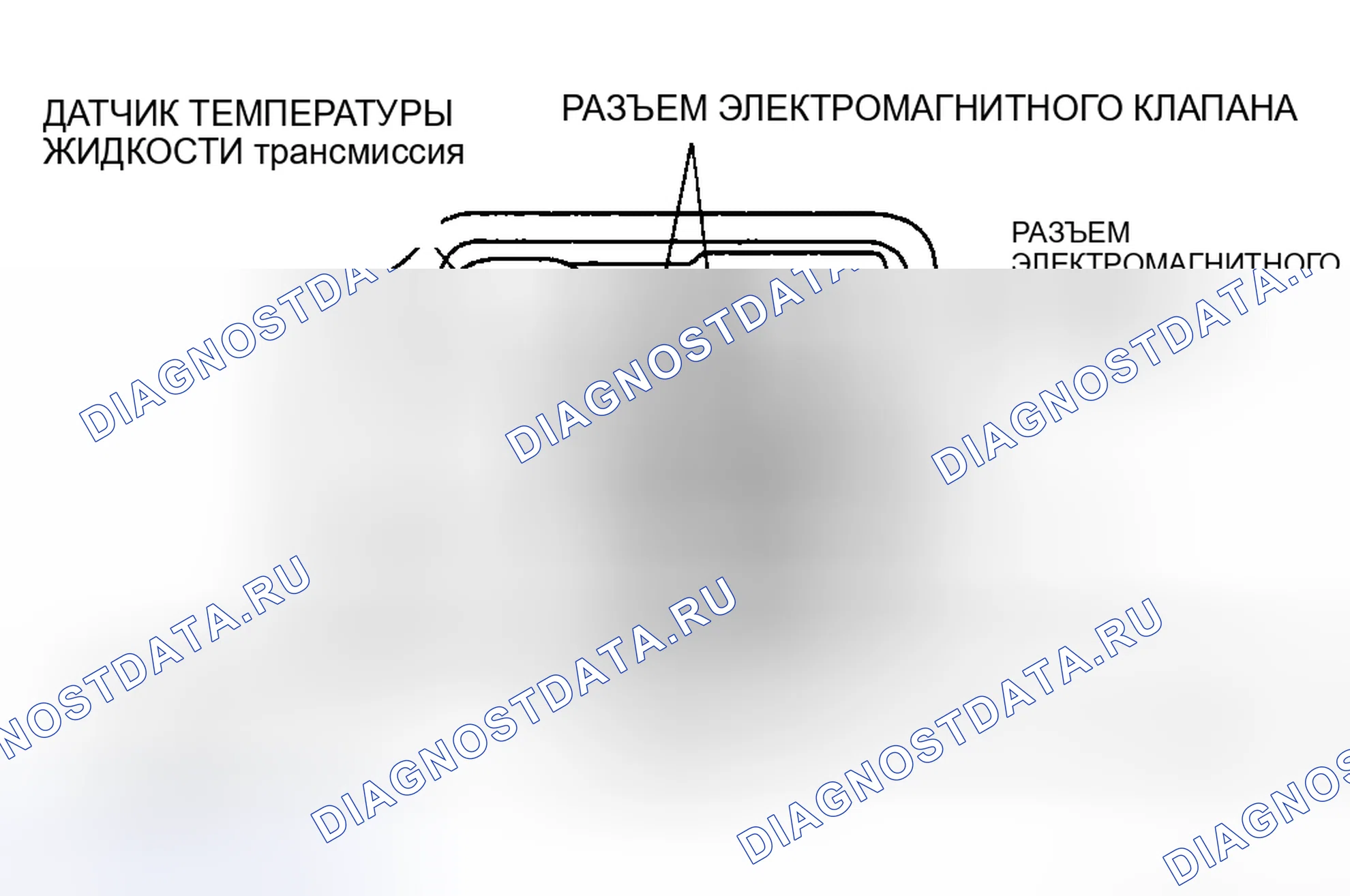 Рис. 206. Audi Q8 I