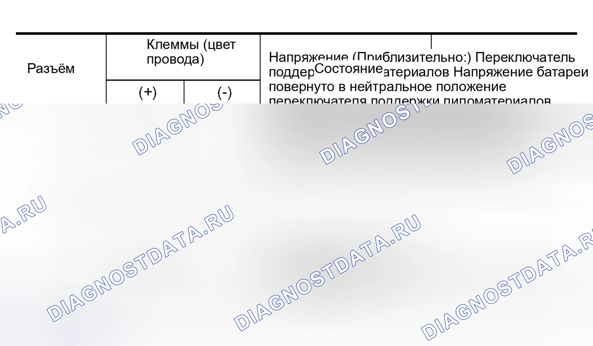 Рис. 165. Nissan Murano Z50
