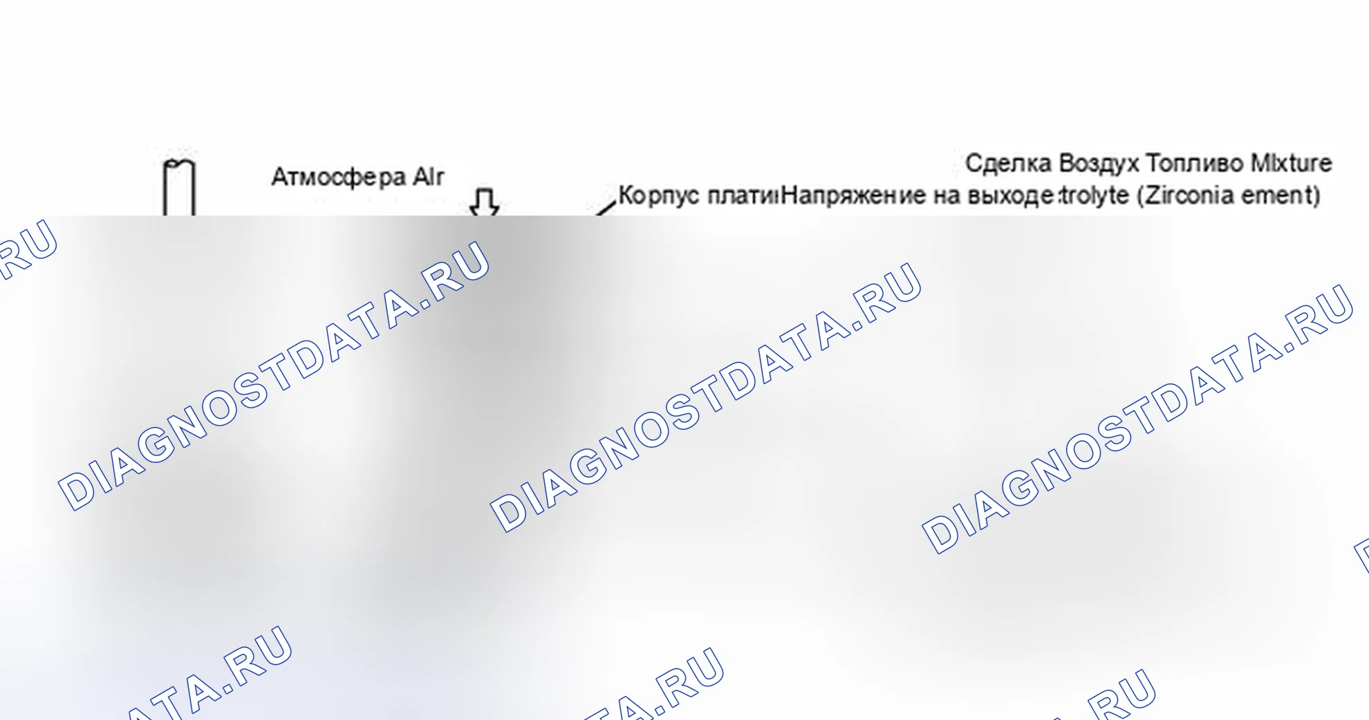 Рис. 314: ОПИСАНИЕ тестирования и диагностики систем управления двигателя. Toyota Tacoma II рестайлинг