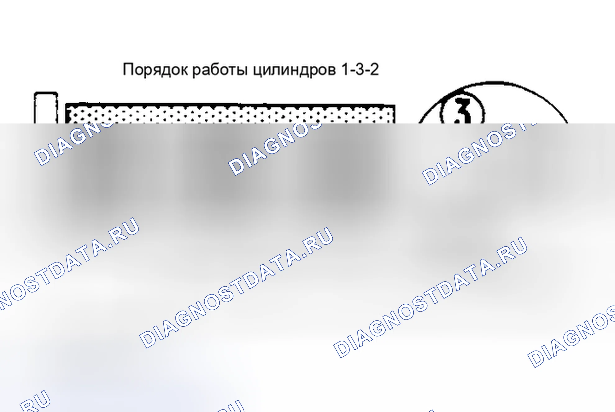 Рис. 1: порядок работы цилиндров (1.0L). Pontiac Sunfire I