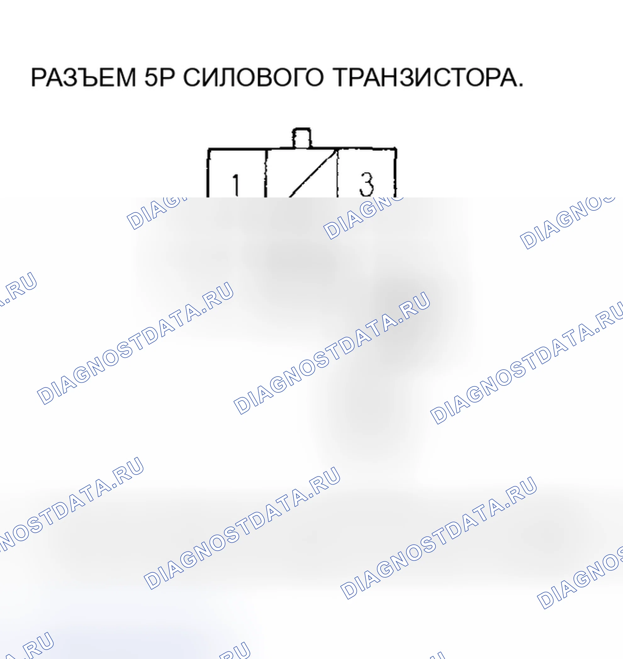 Рис. 44. Honda Pilot I