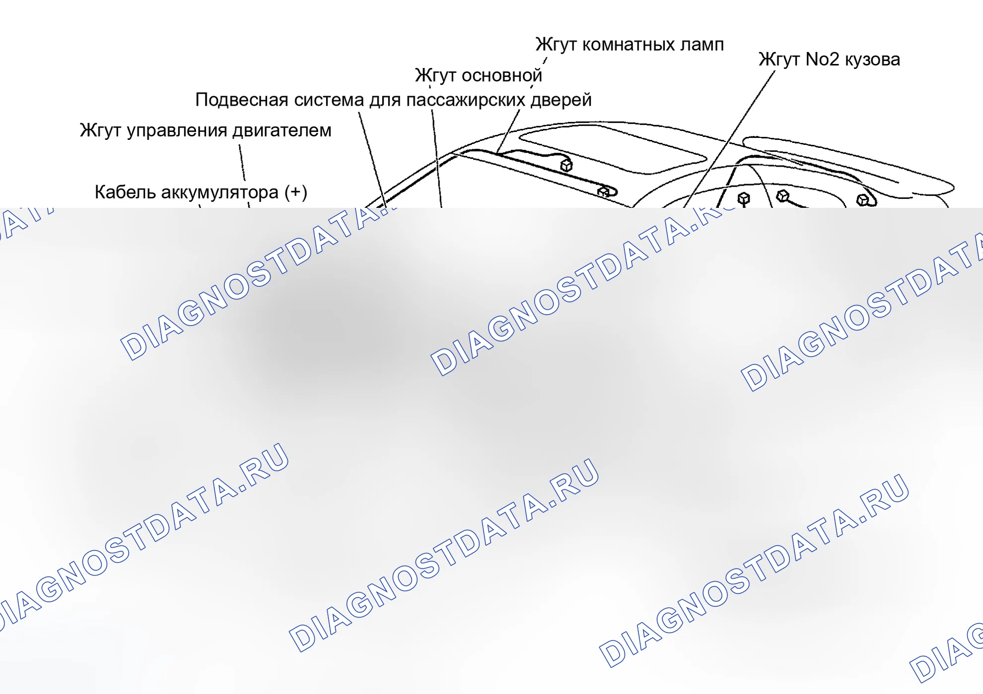 Рис. 91: КОНТУР. Infiniti G35 III