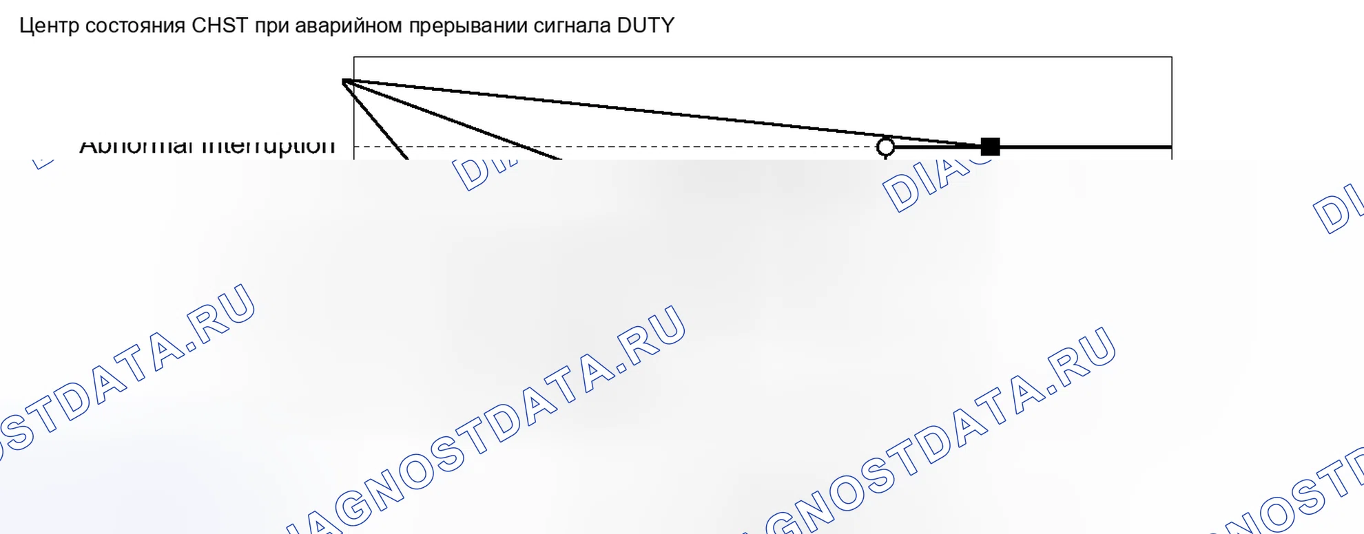 Рис. 1367: ОПИСАНИЕ систем управления двигателя. Toyota Prius III рестайлинг