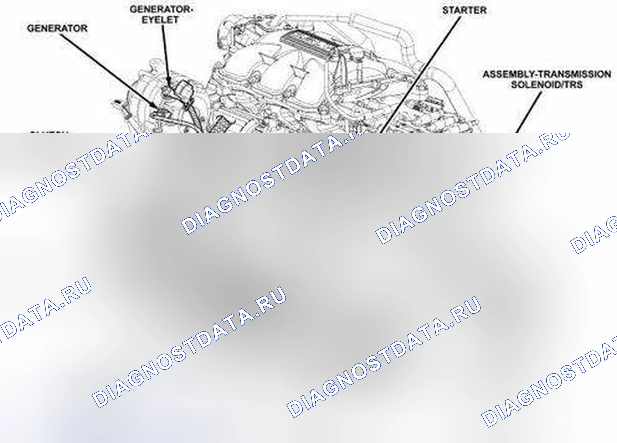 Рис. 13. Volkswagen Routan I