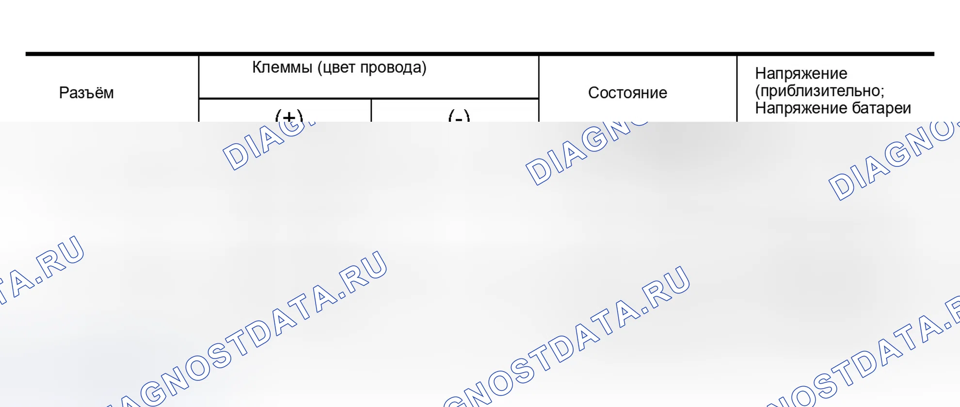 Рис. 156: Проверка цепи правого двигателя заднего окна отбора мощности. Infiniti QX56 I