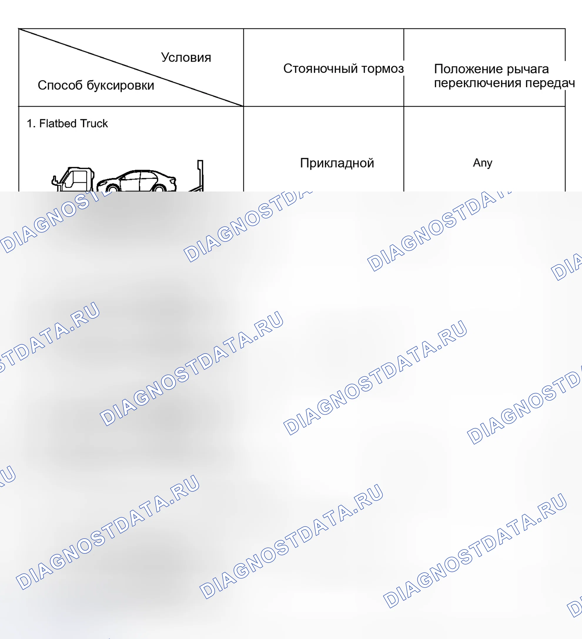 Рис. 31. Haval H3 I