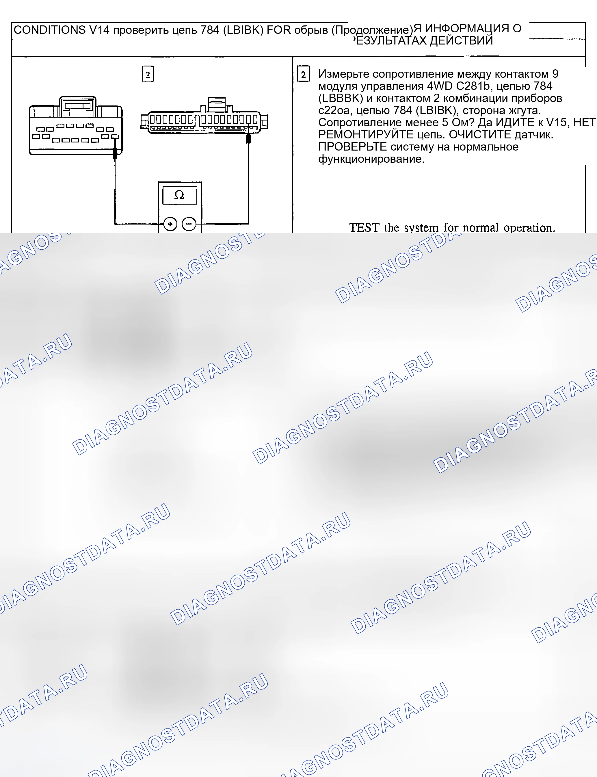 Рис. 144. Ford Explorer Sport Trac I