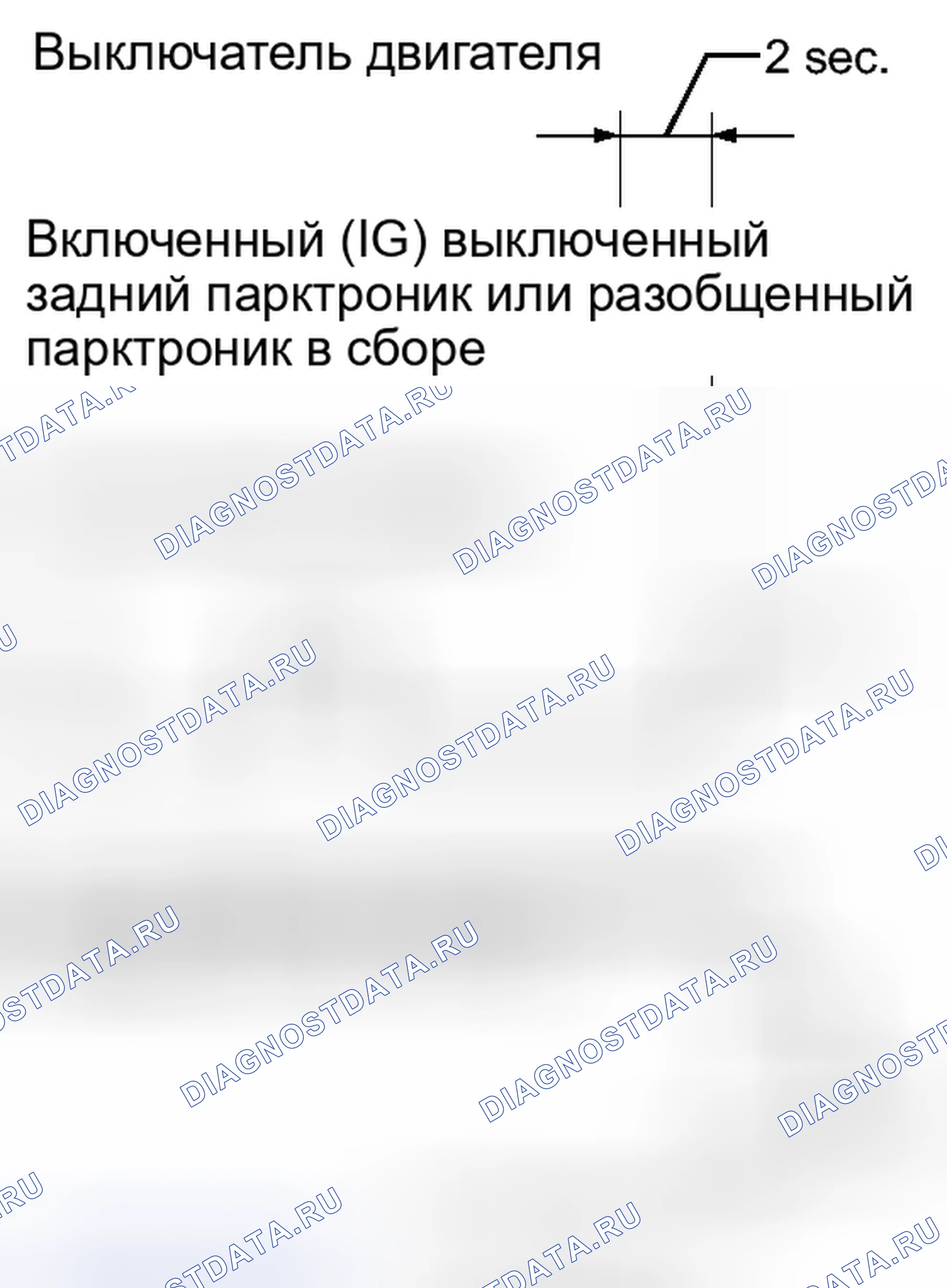 Рис. 56: ПРОВЕРКА РАБОТЫ [08 / 2013 -]. Haval Raptor I