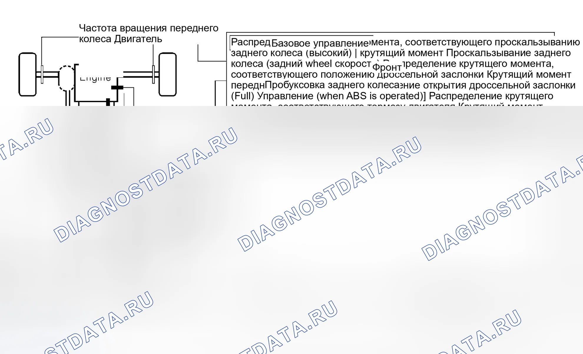 Рис. 252: ALL-MODE 4WD Transfer Basic управление. Infiniti QX56 I