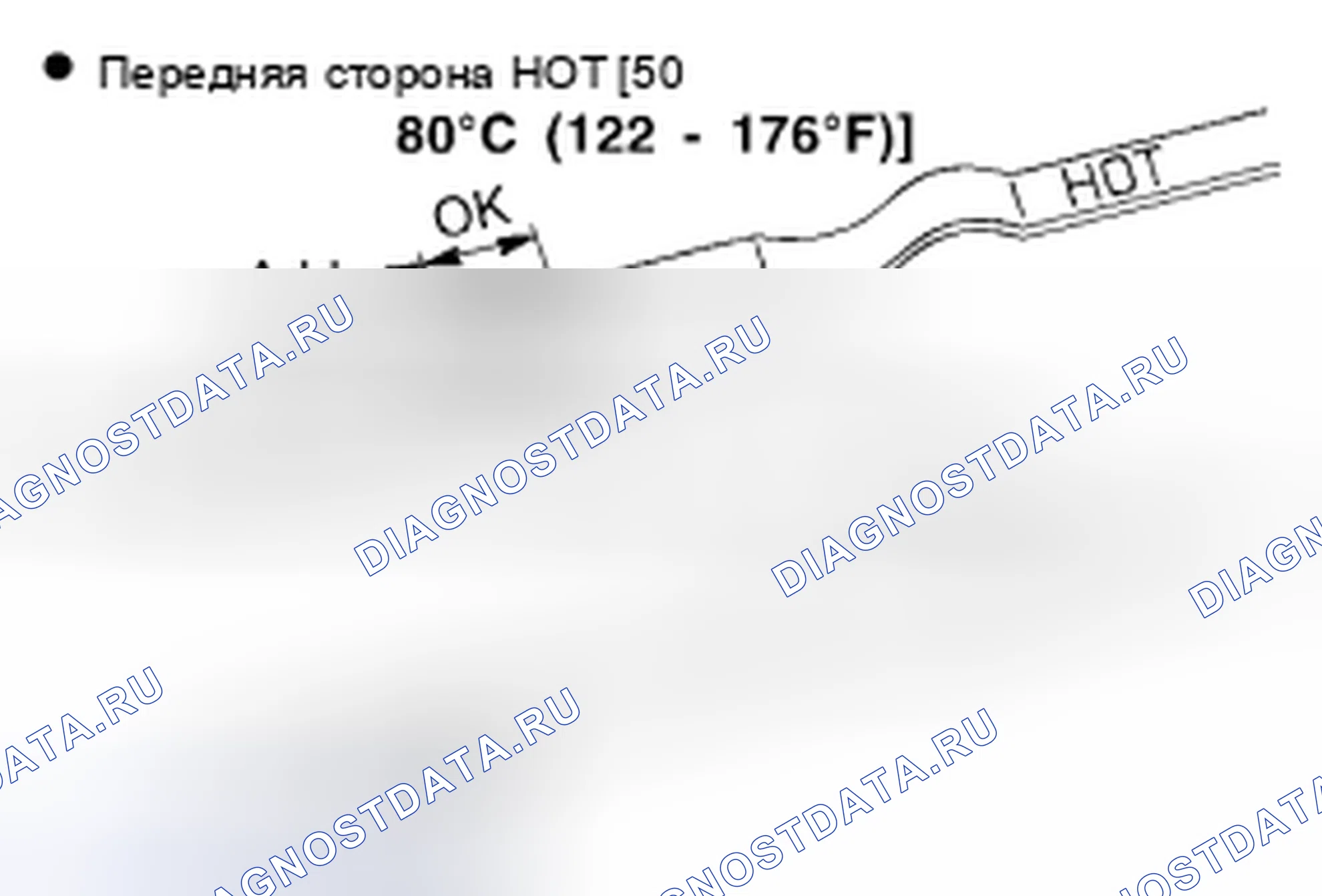 Рис. 31: Проверка жидкости A / T. Honda UR-V I