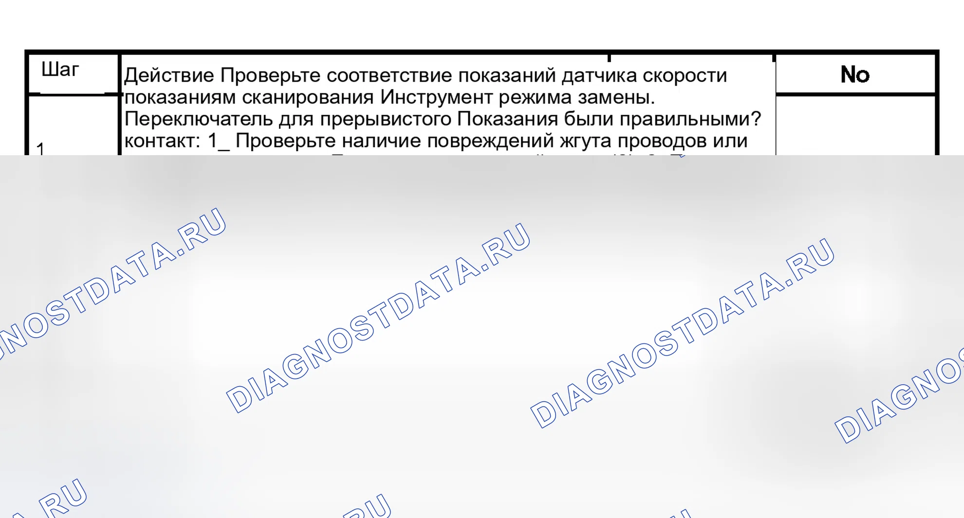 Рис. 119: Диаграмма 10: Прерывистая передача 4TH TO 2ND Понижающая передача на постоянной скорости. Isuzu Axiom I