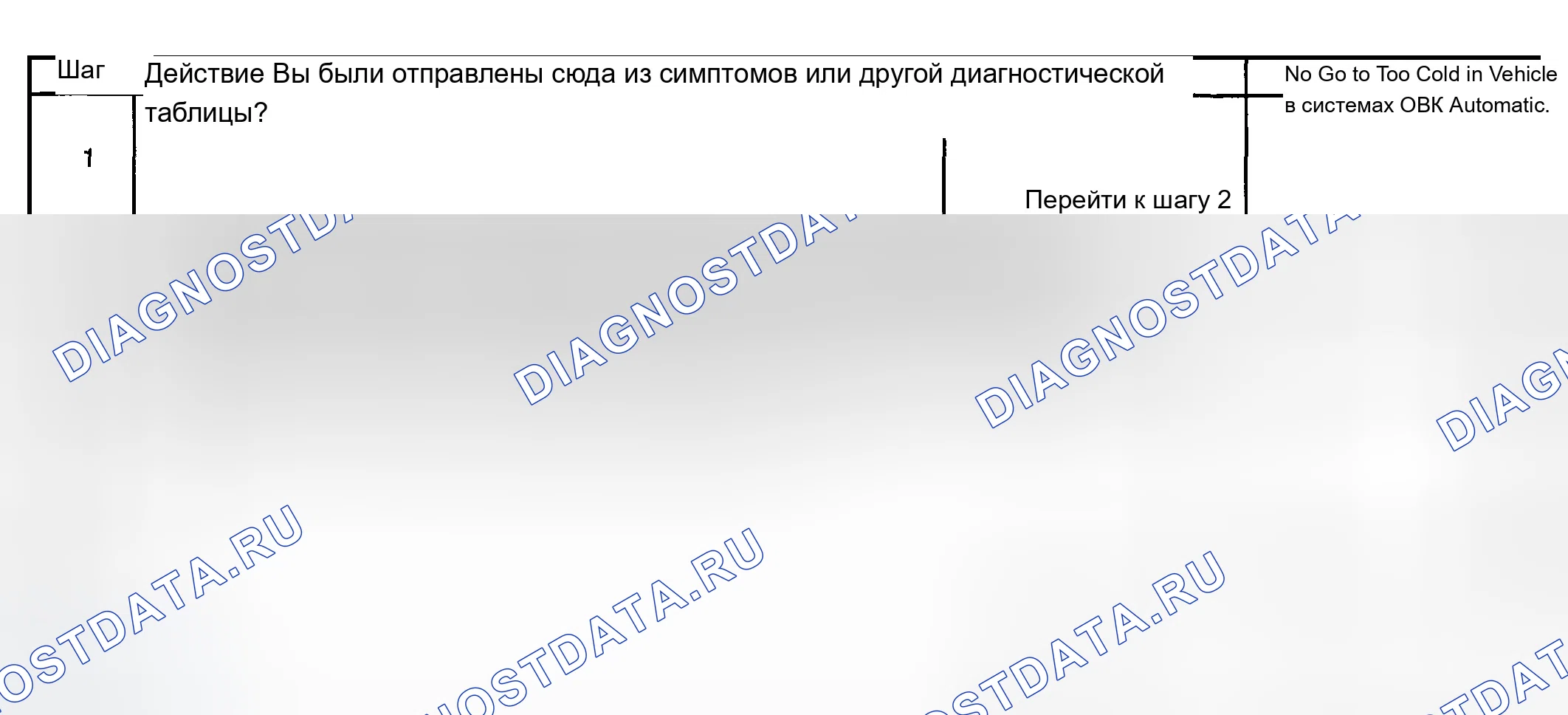 Рис. 18: Диагностика эффективности обогрева. Chevrolet Silverado 2500 