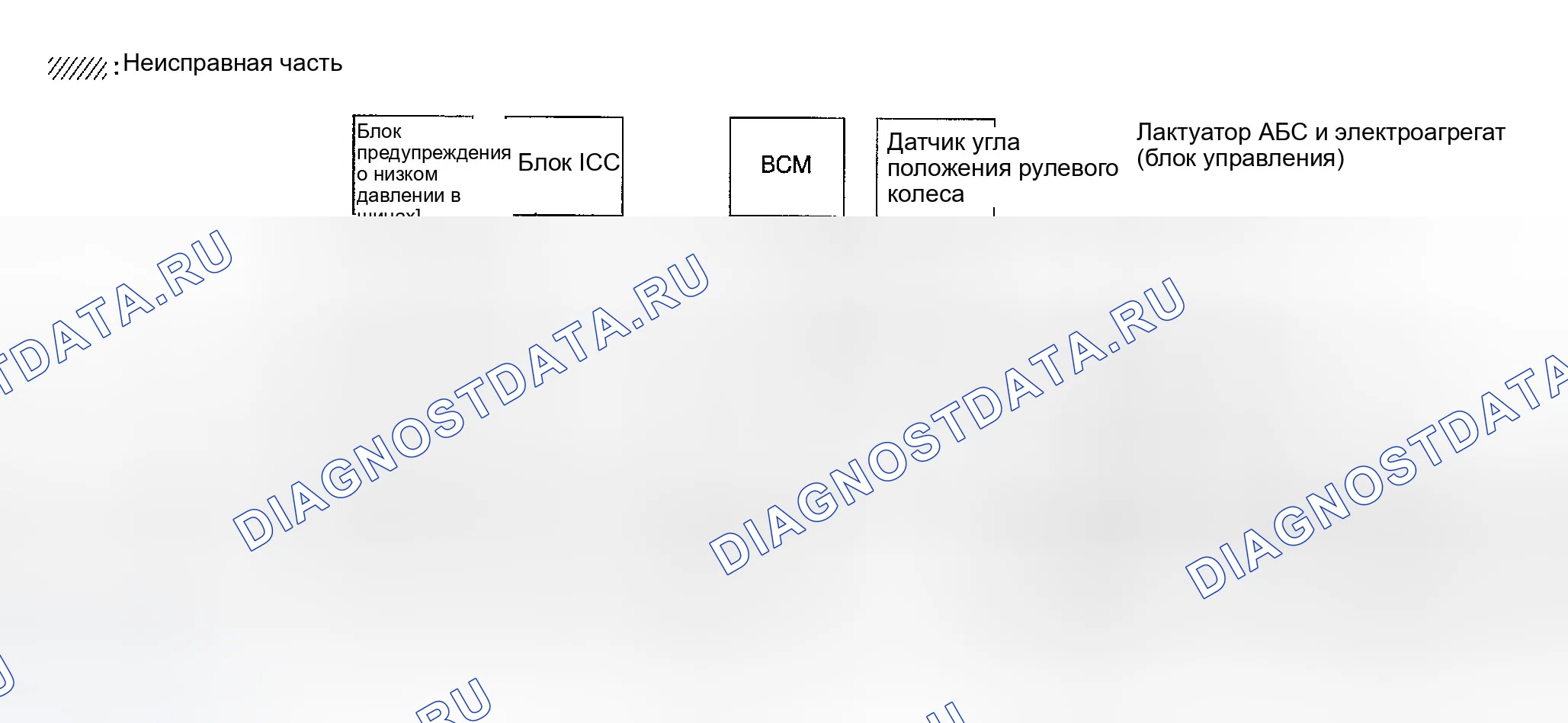 Рис. 176: ПРОВЕРКА ЦЕПИ МЕЖДУ УНИФИЦИРОВАННЫМ ИЗМЕРИТЕЛЬНЫМ ПРИБОРОМ И УСИЛИТЕЛЕМ ПЕРЕМЕННОГО ТОКА И ПРИВОДОМ АБС И ЭЛЕКТРИЧЕСКИМ БЛОКОМ (БЛОКОМ УПРАВЛЕНИЯ). Infiniti FX35 I