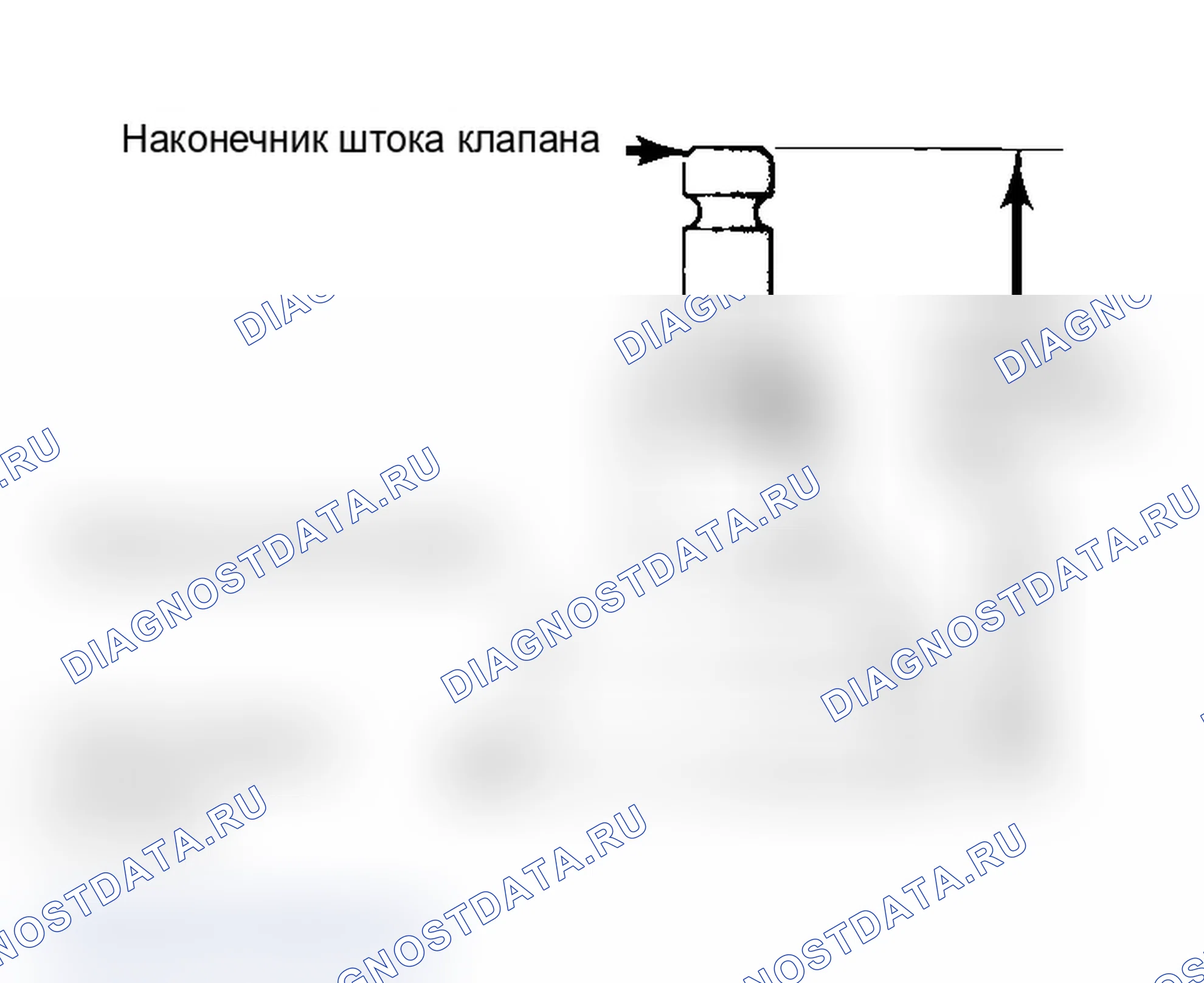 Рис. 13: Высота установки штока измерительного клапана. BMW X5 M E70