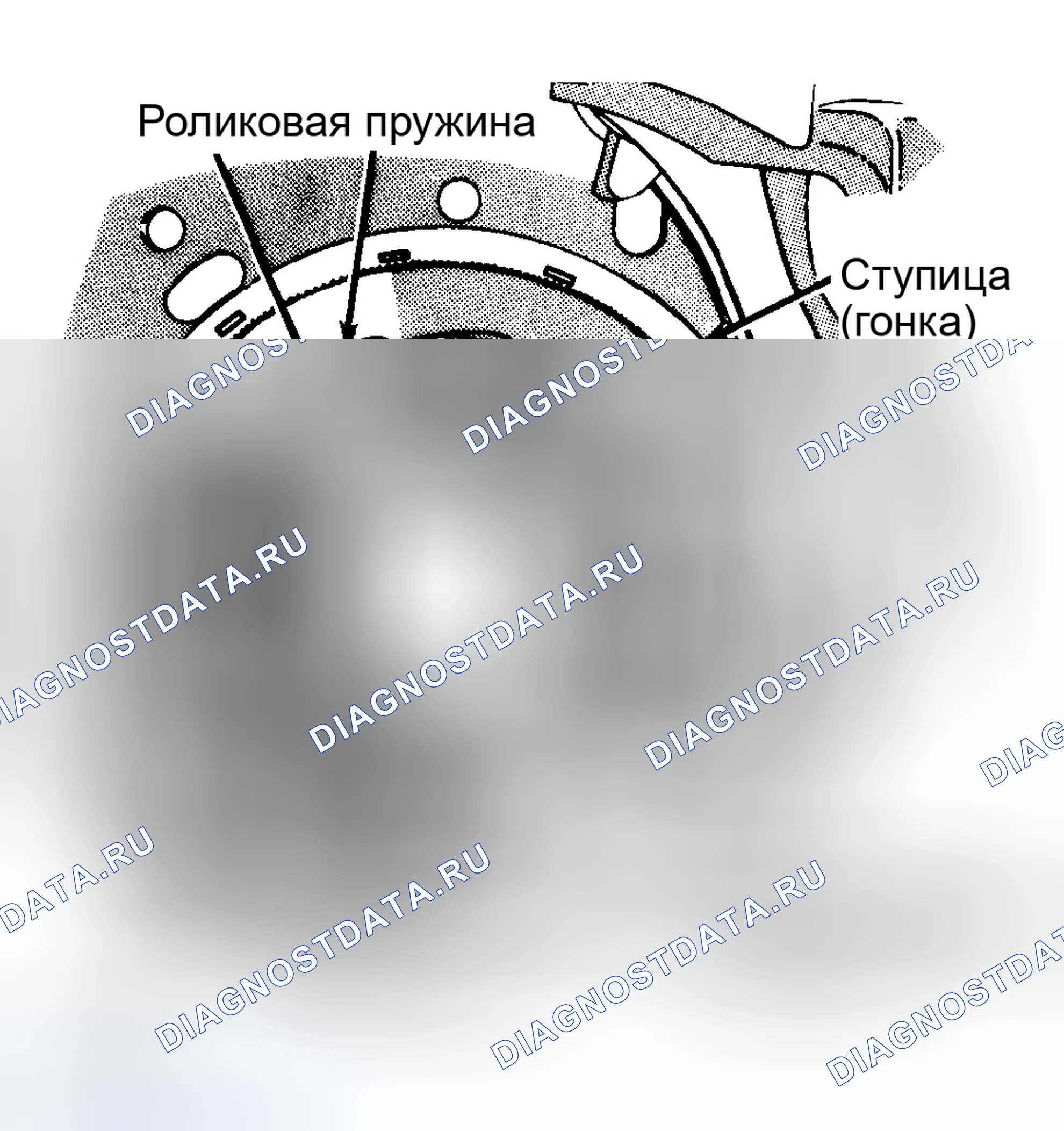 Рис. 45: ОБГОННАЯ МУФТА. AMC Eagle I