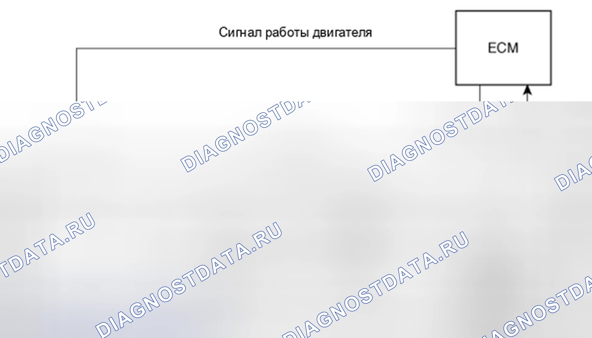 Рис. 23: Принципиальная схема. Kia Forte I