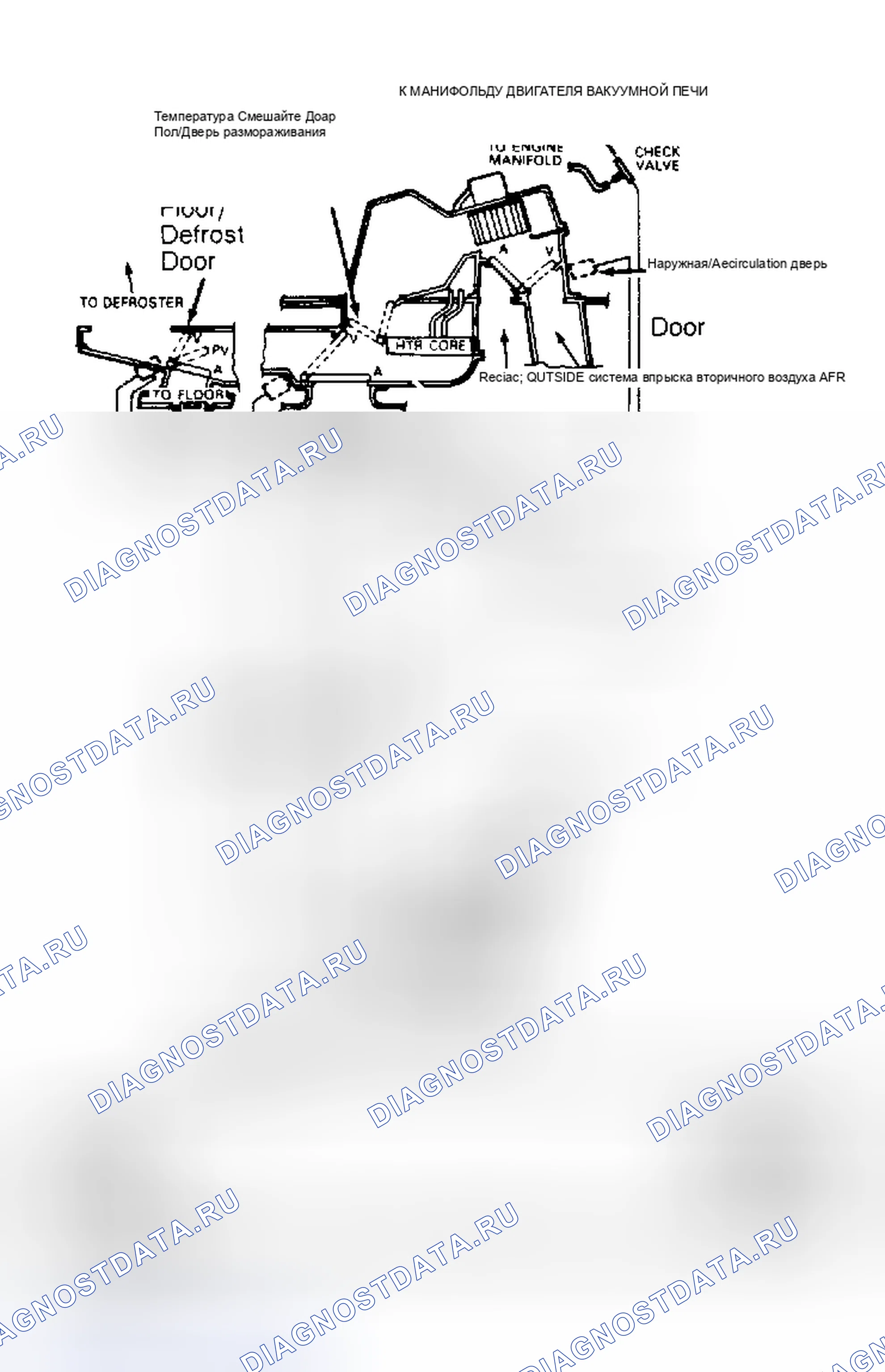 Рис. 2: СЕЛЕКТОРНЫЙ КЛАПАН ФУНКЦИЙ. Ford Pickup F350 
