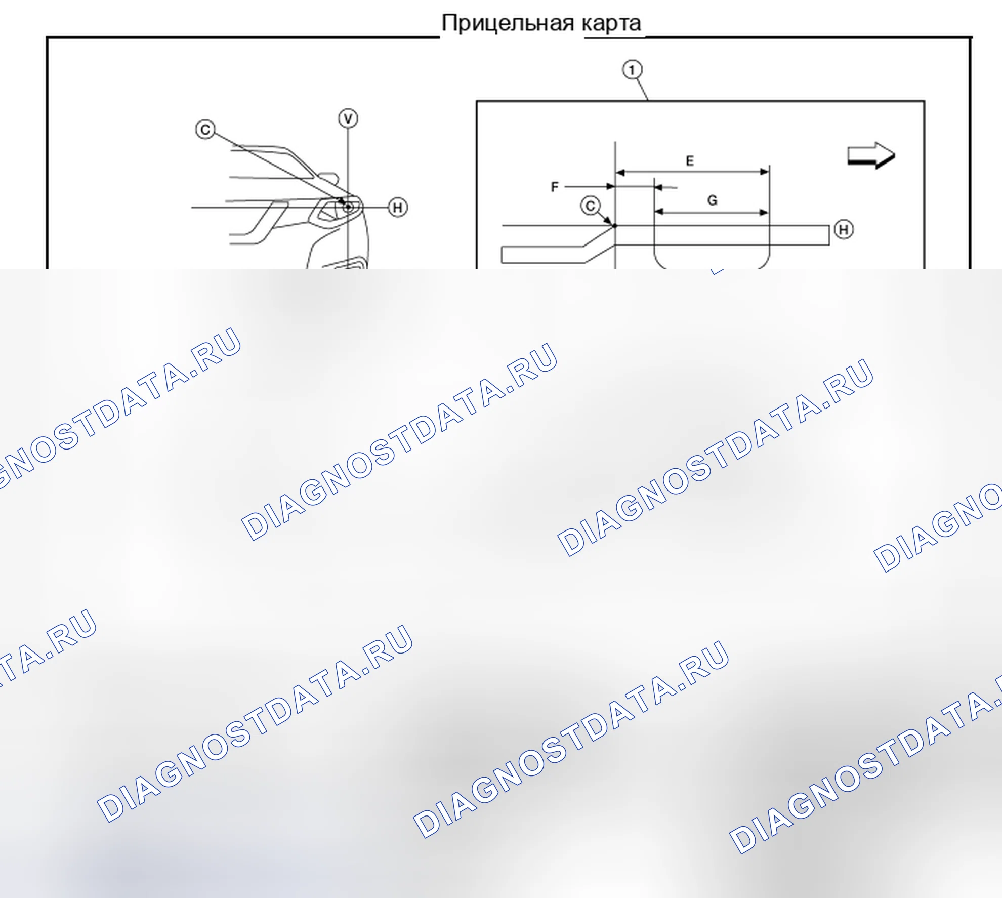 Рис. 84: Процедура регулировки прицеливания. Nissan Rogue II