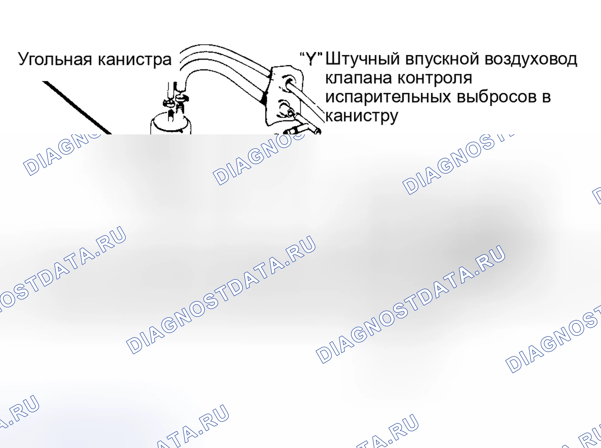 Рис. 1: ЭКСПЛУАТАЦИЯ. Volkswagen Golf Mk2