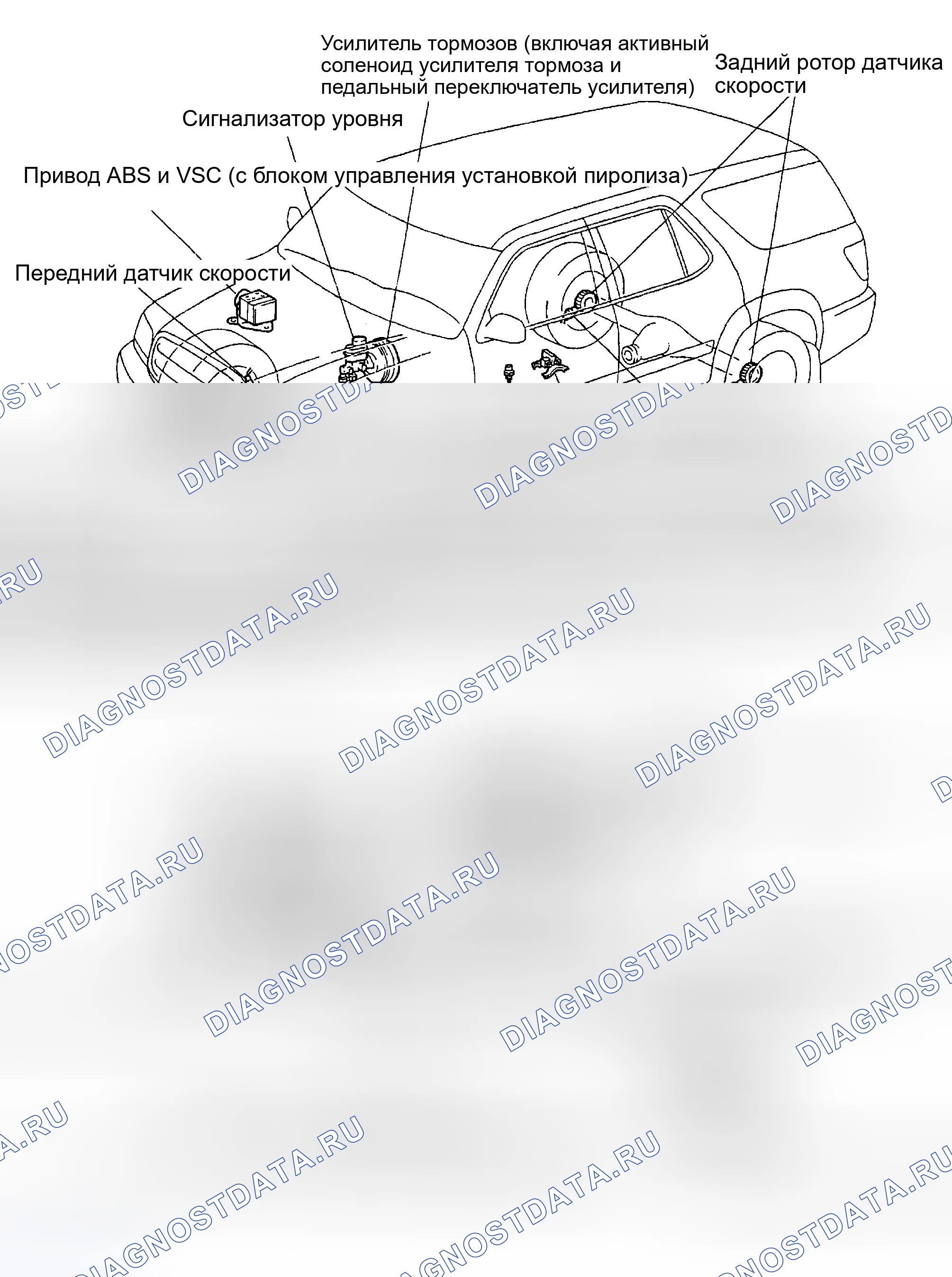 Рис. 114: РАСПОЛОЖЕНИЕ ДЕТАЛЕЙ. Toyota Sequoia I