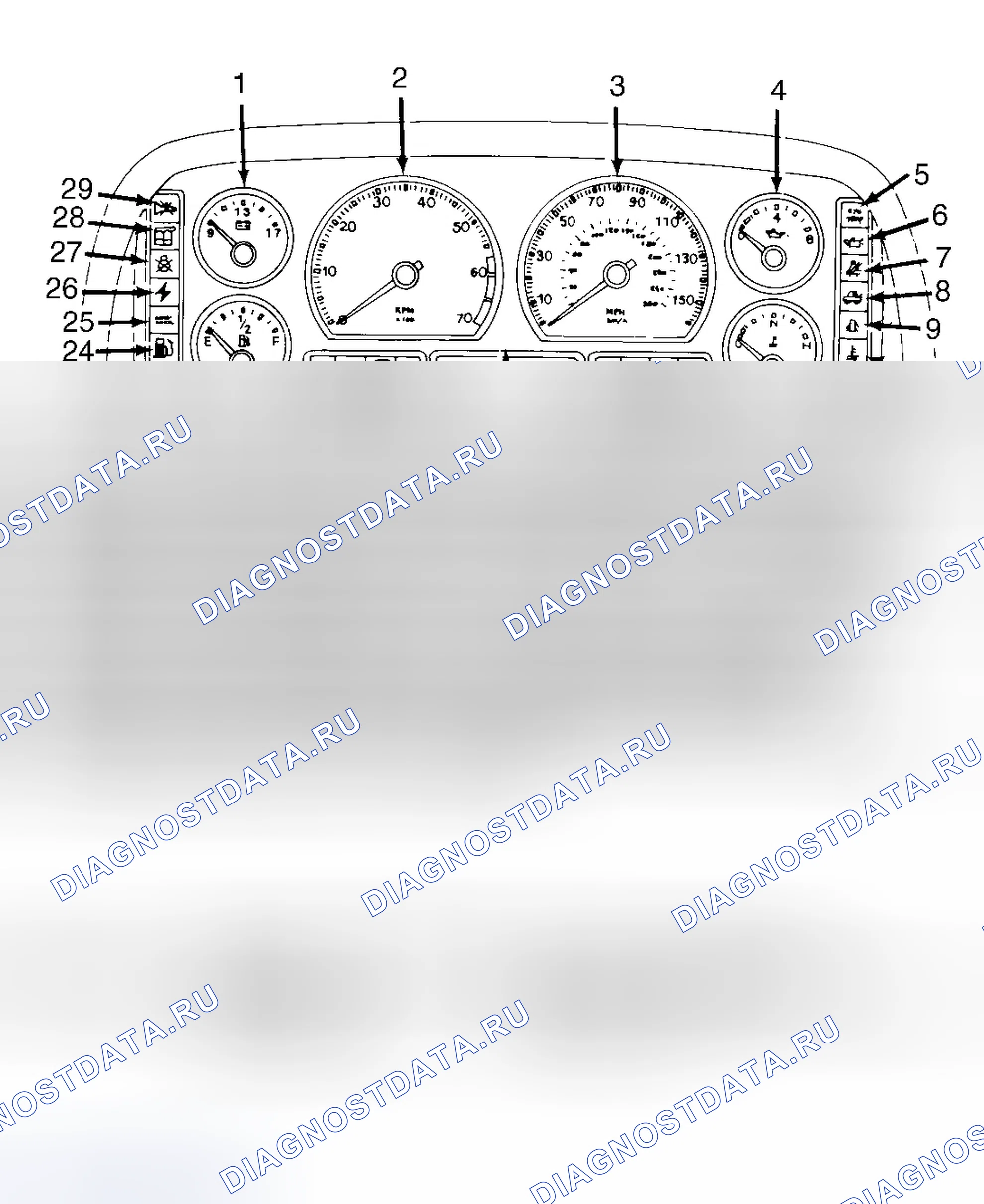 Рис. 2. Jaguar XJS Series 3