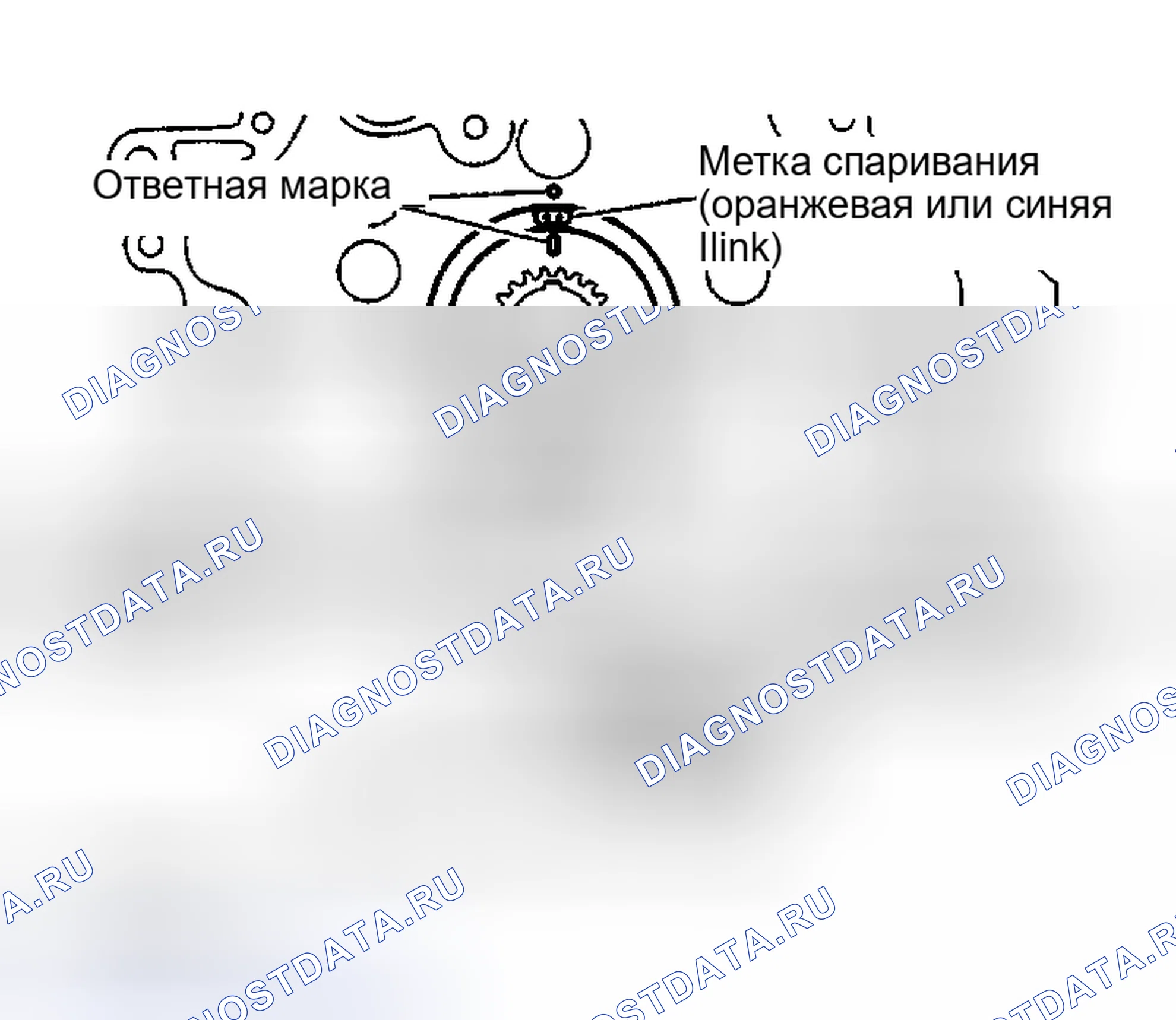Рис. 82. Nissan Sentra B15