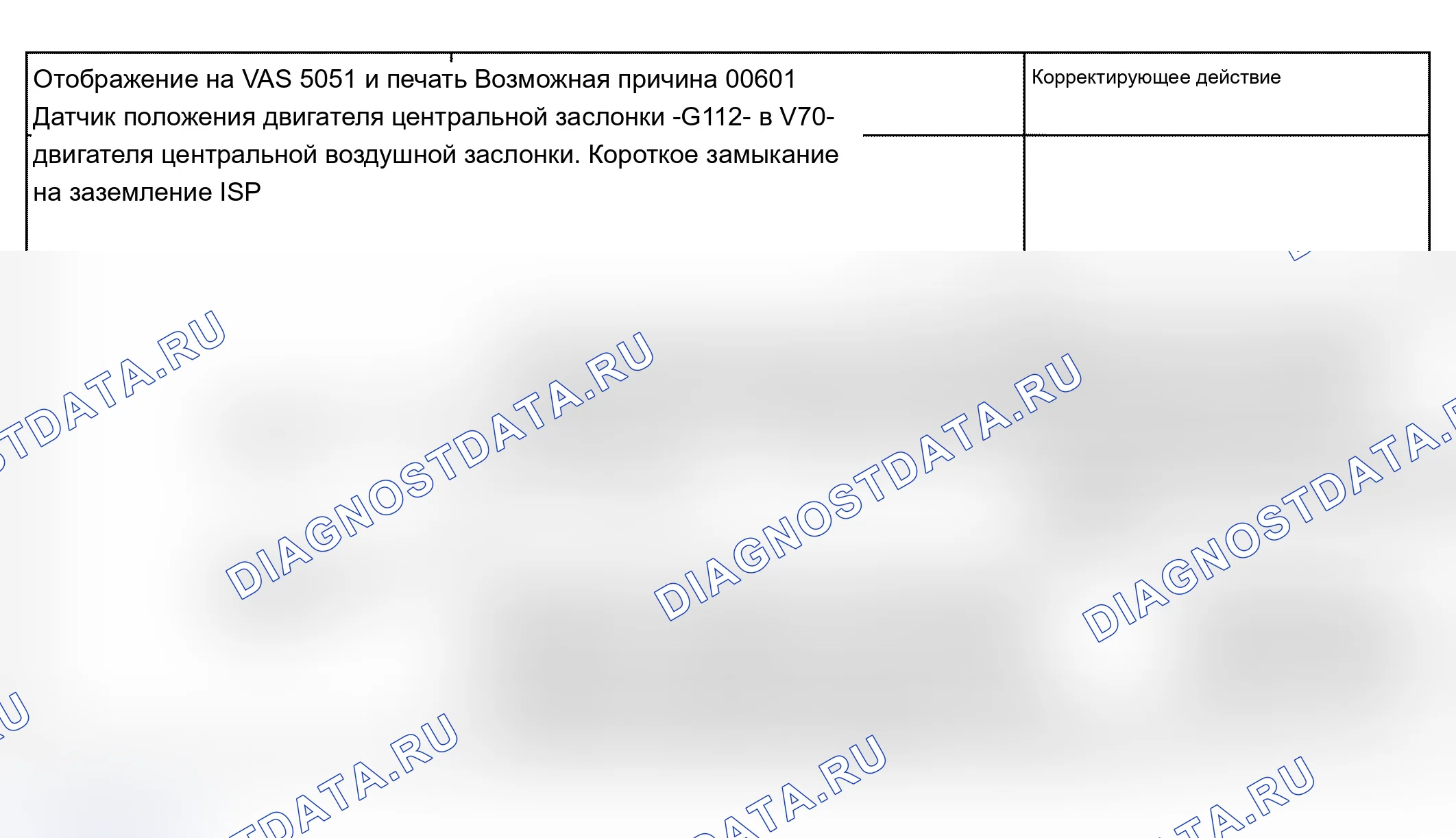Рис. 16. Audi A4 B6