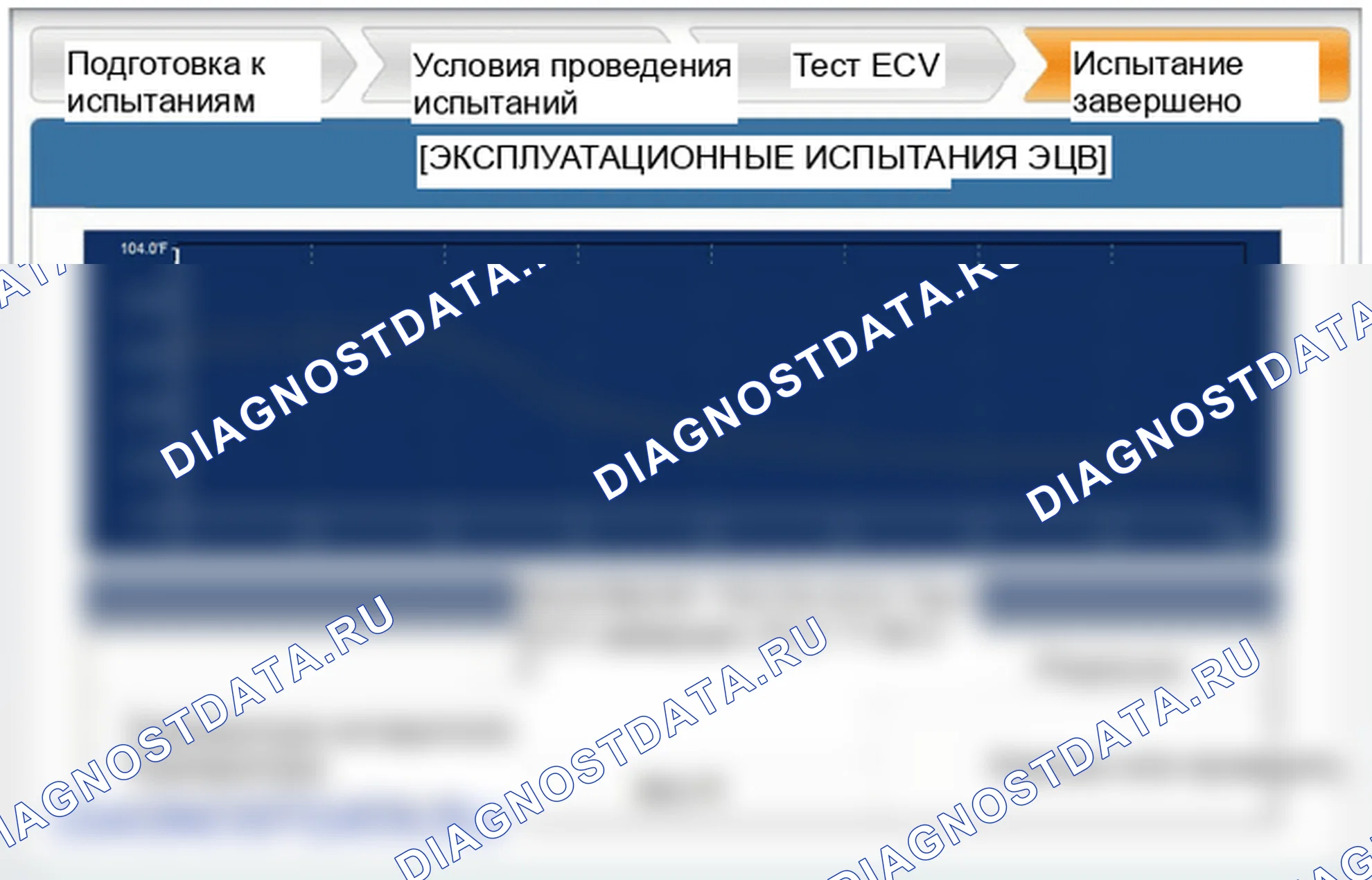 Проверка компрессора. Hyundai Santafe Sport DMA