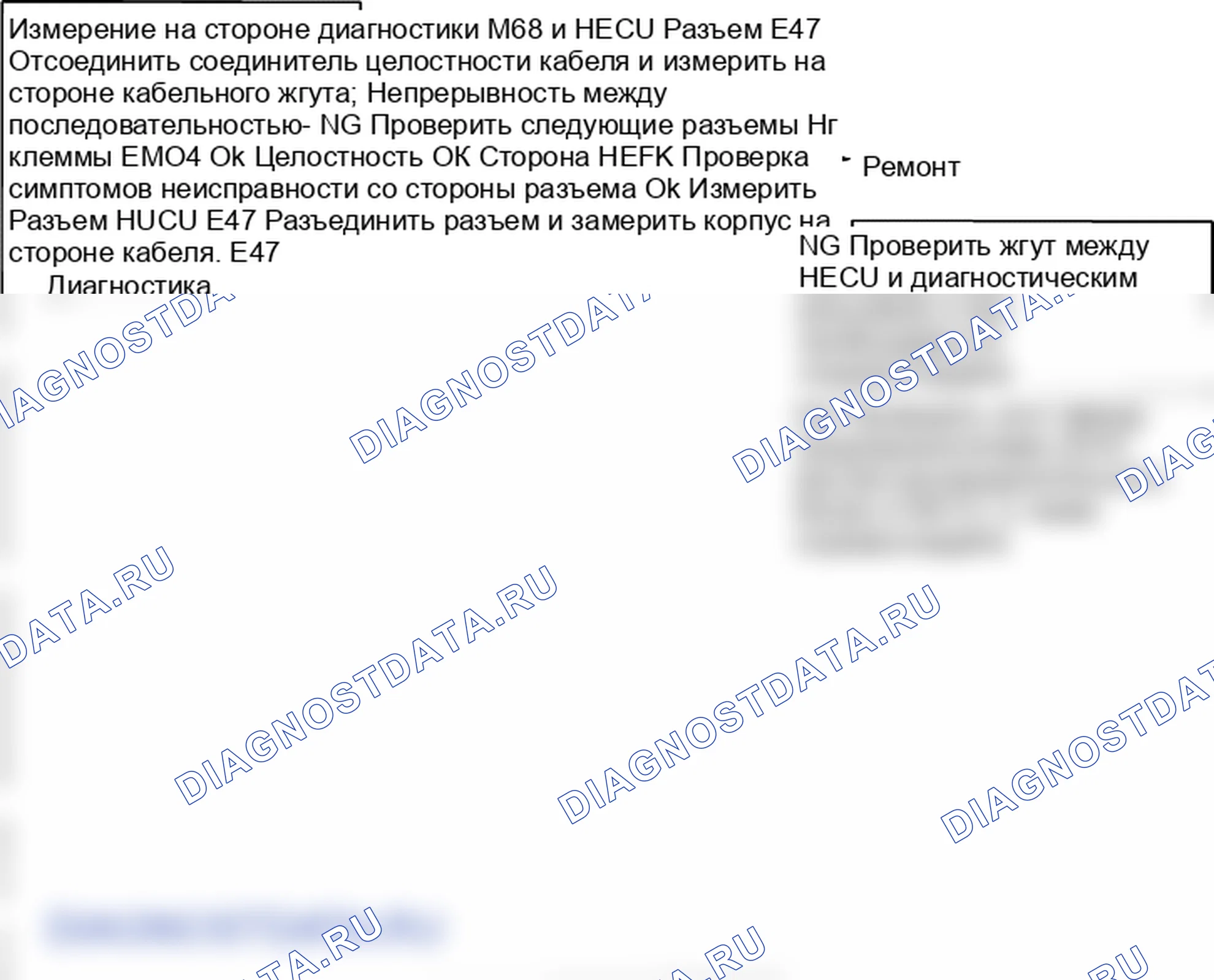 Проверка системы поиска неисправностей. Hyundai Atos MX
