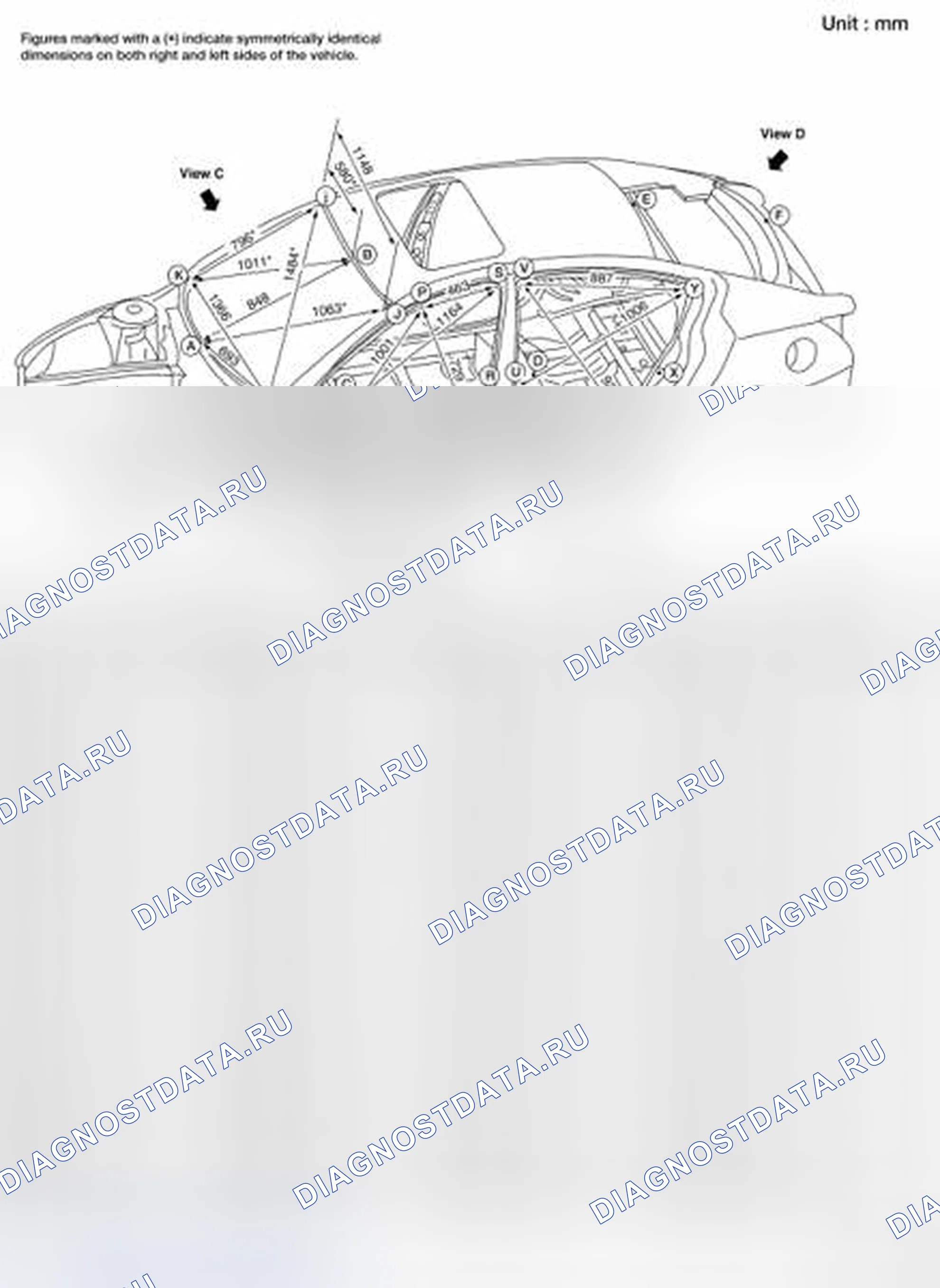 Рис. 12: Измерение. Honda Passport I