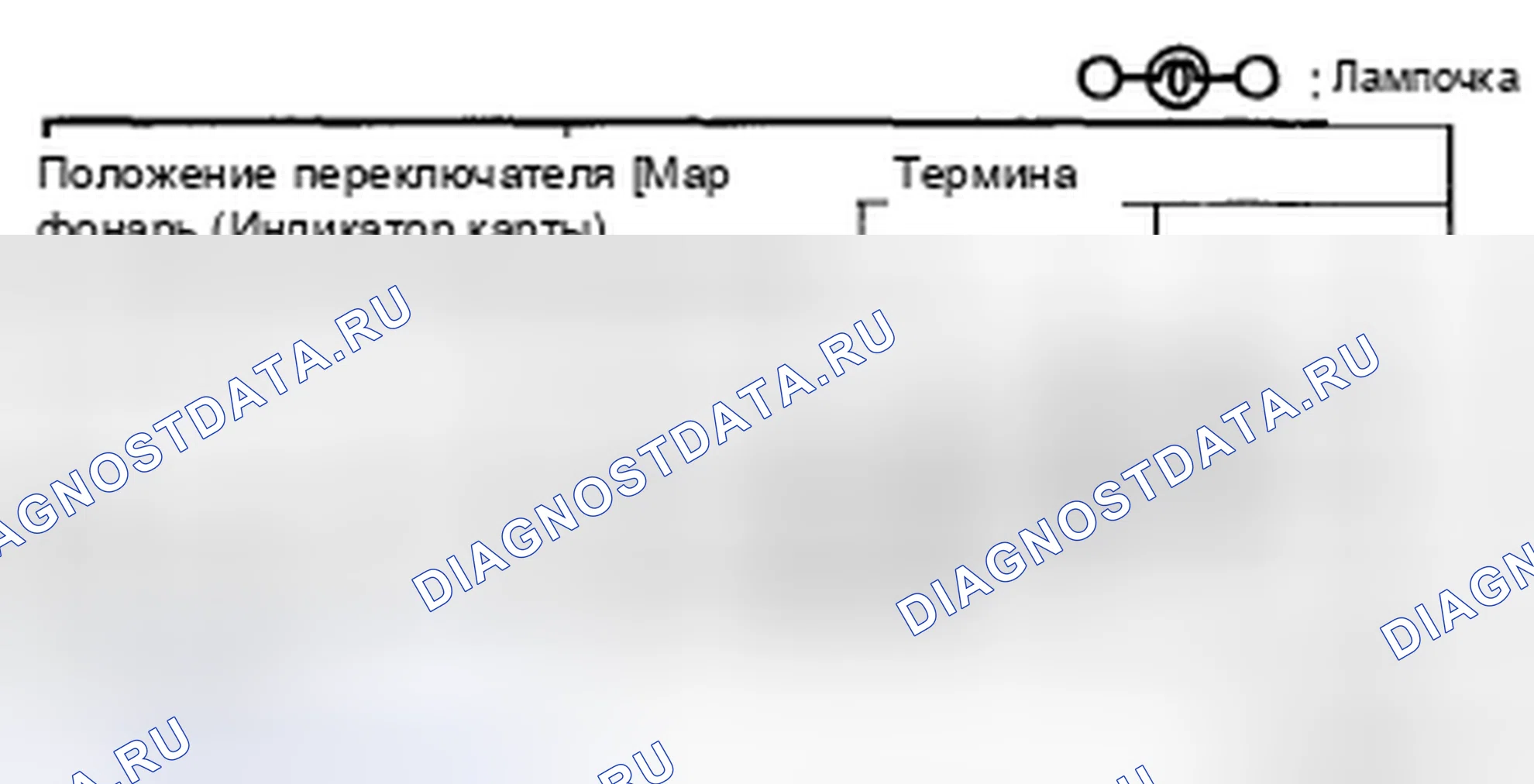 Рис. 49: ПРОВЕРКА СВЕТА КАРТЫ. Audi R8 I