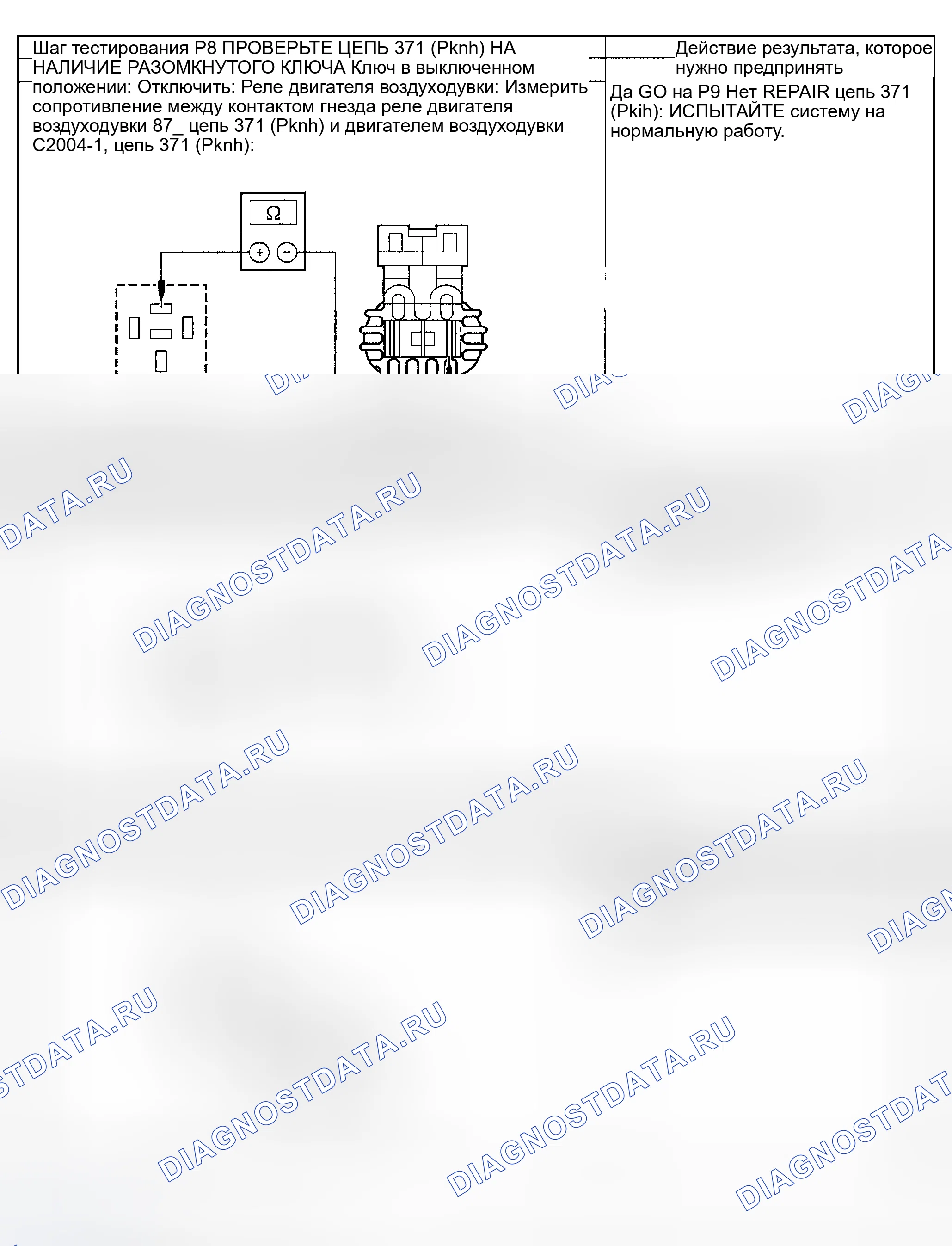 Рис. 289. Hyundai Nexo I