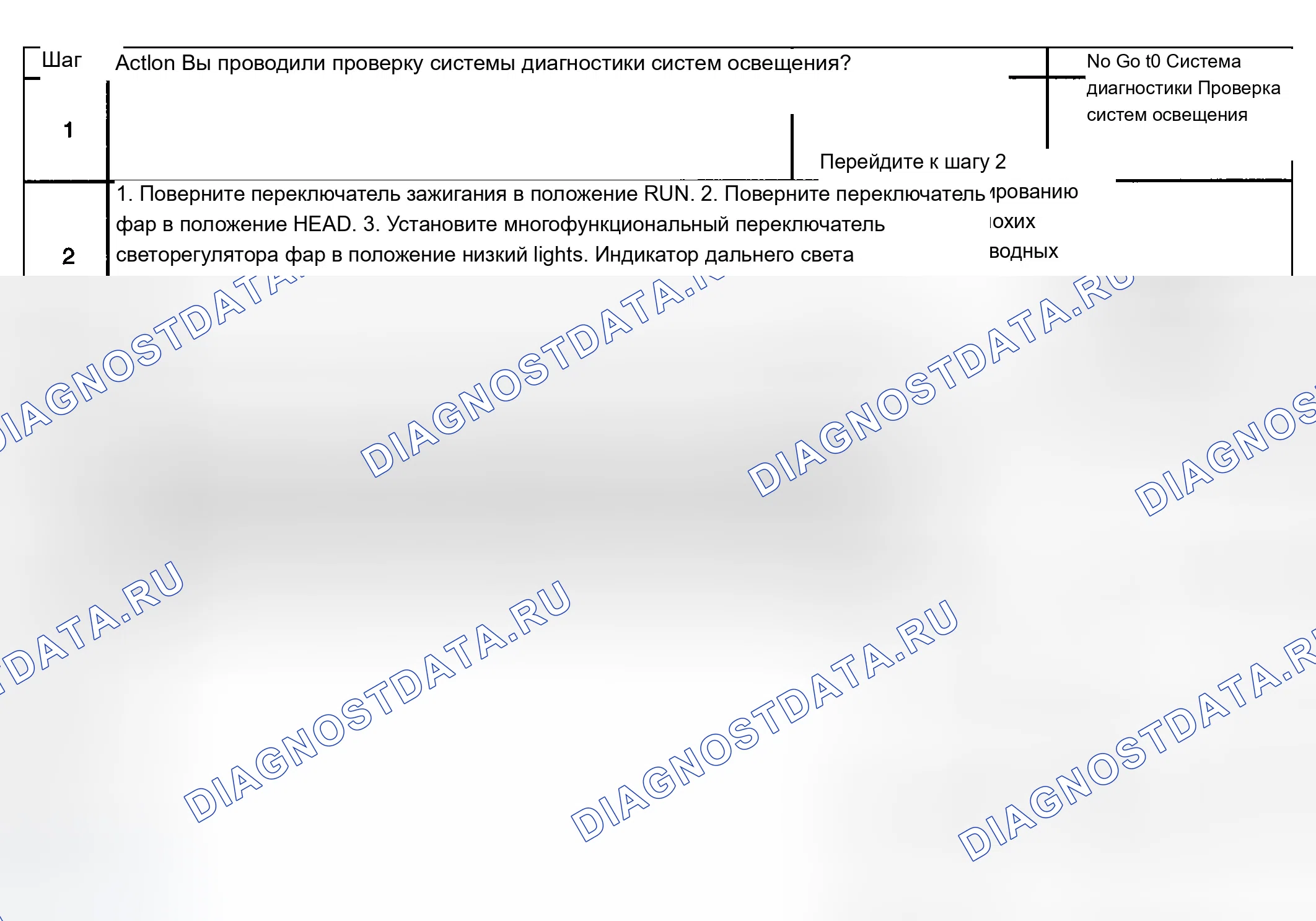 Рис. 223: Индикатор дальнего света всегда включен. Chevrolet Silverado 1500 HD 