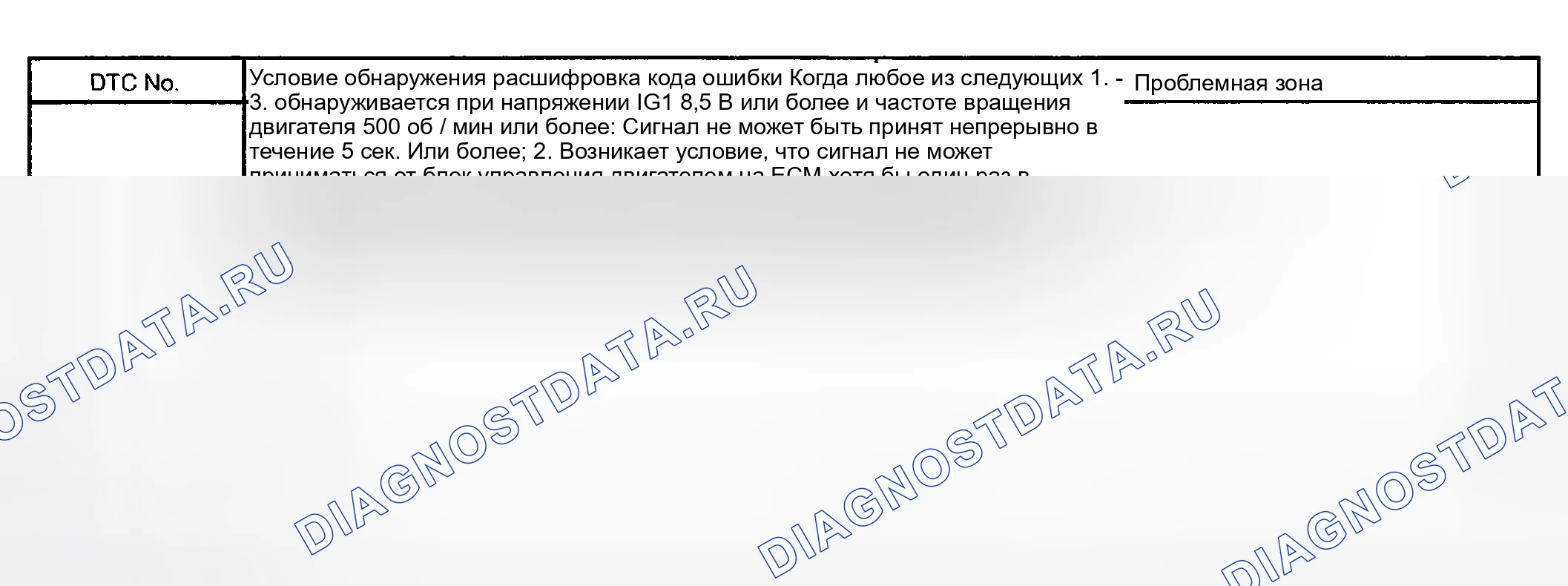 Рис. 51: Описание схемы. Toyota Sequoia I