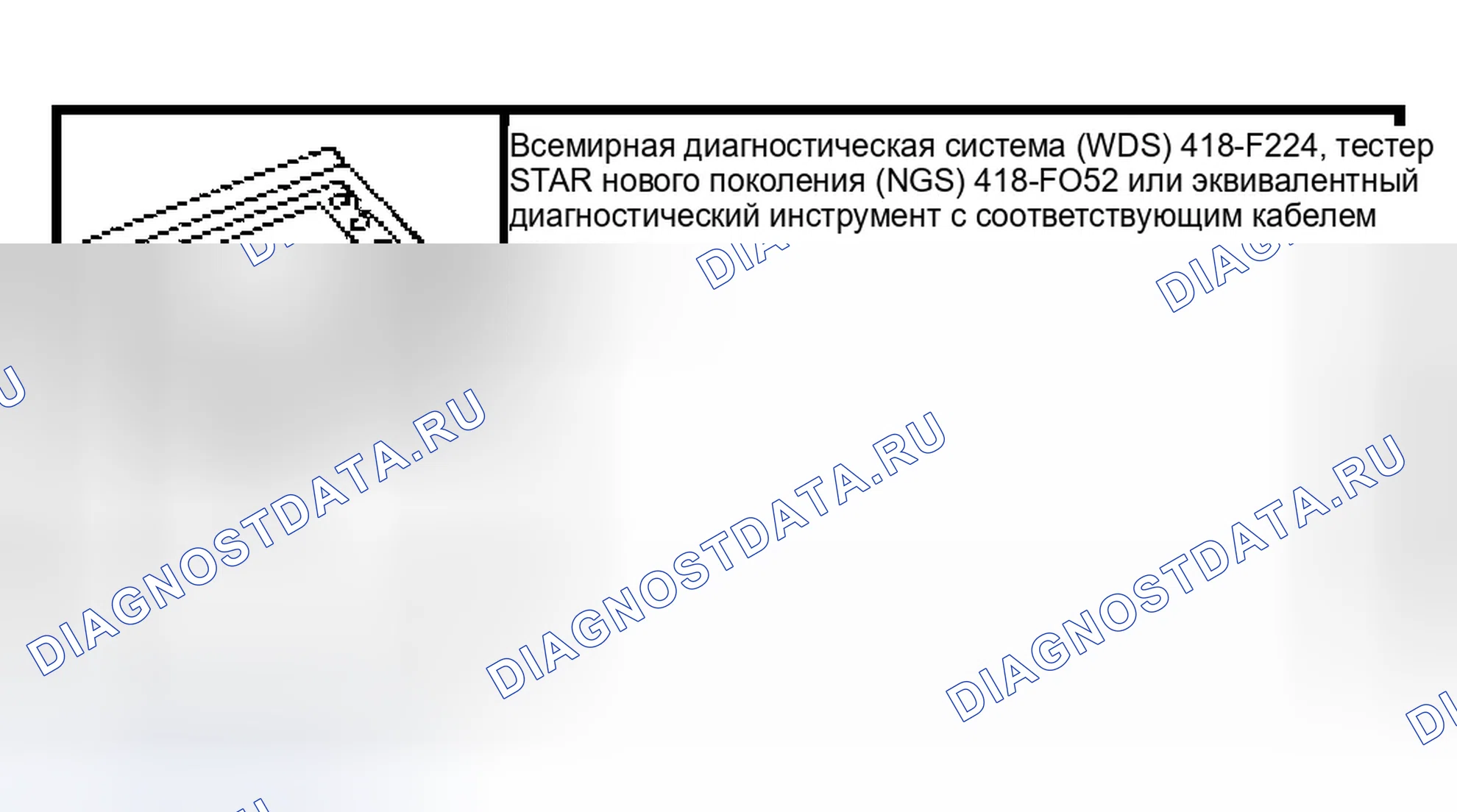 Рис. 17: Конфигурация модуля. Ford Econoline E150 