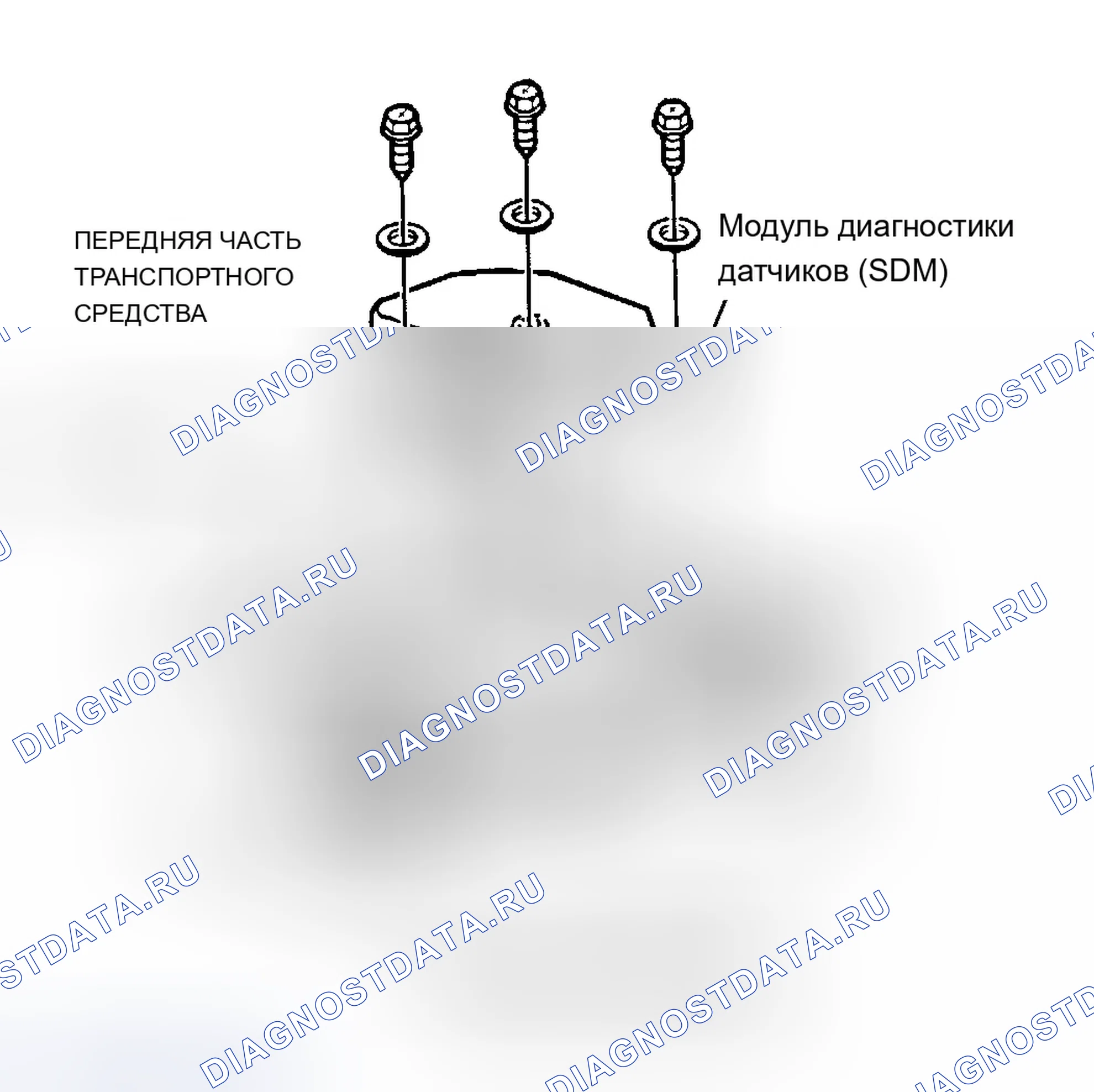 Рис. 8. Chevrolet Venture I
