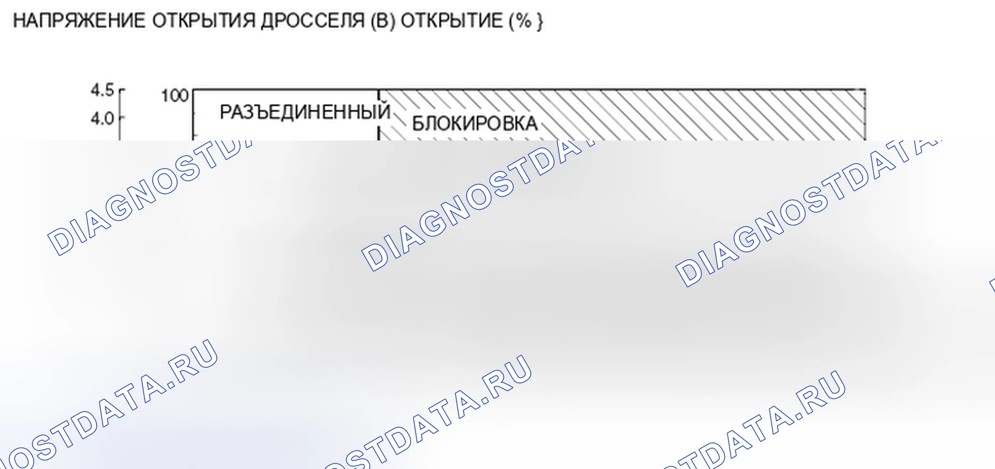 Рис. 424: 3RD ДИАПАЗОН ЗУБЧАТЫХ ПЕРЕДАЧ < хтагх1 / T > 4A. Mitsubishi Galant IX рестайлинг