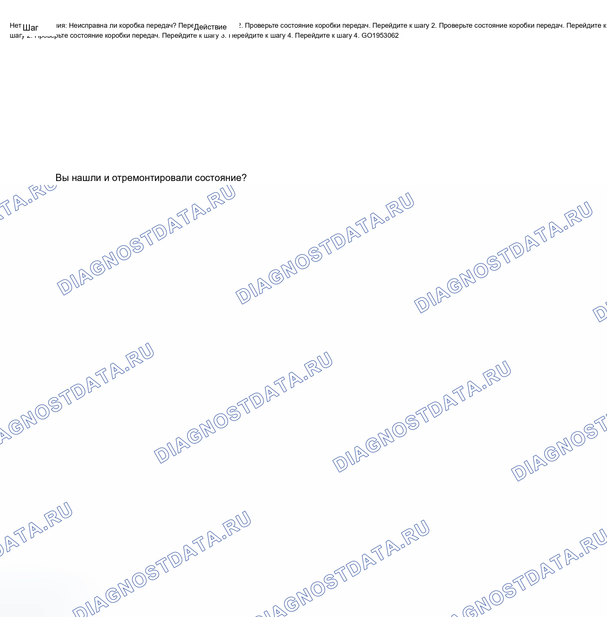 Рис. 282. Chevrolet Silverado 1500 HD 