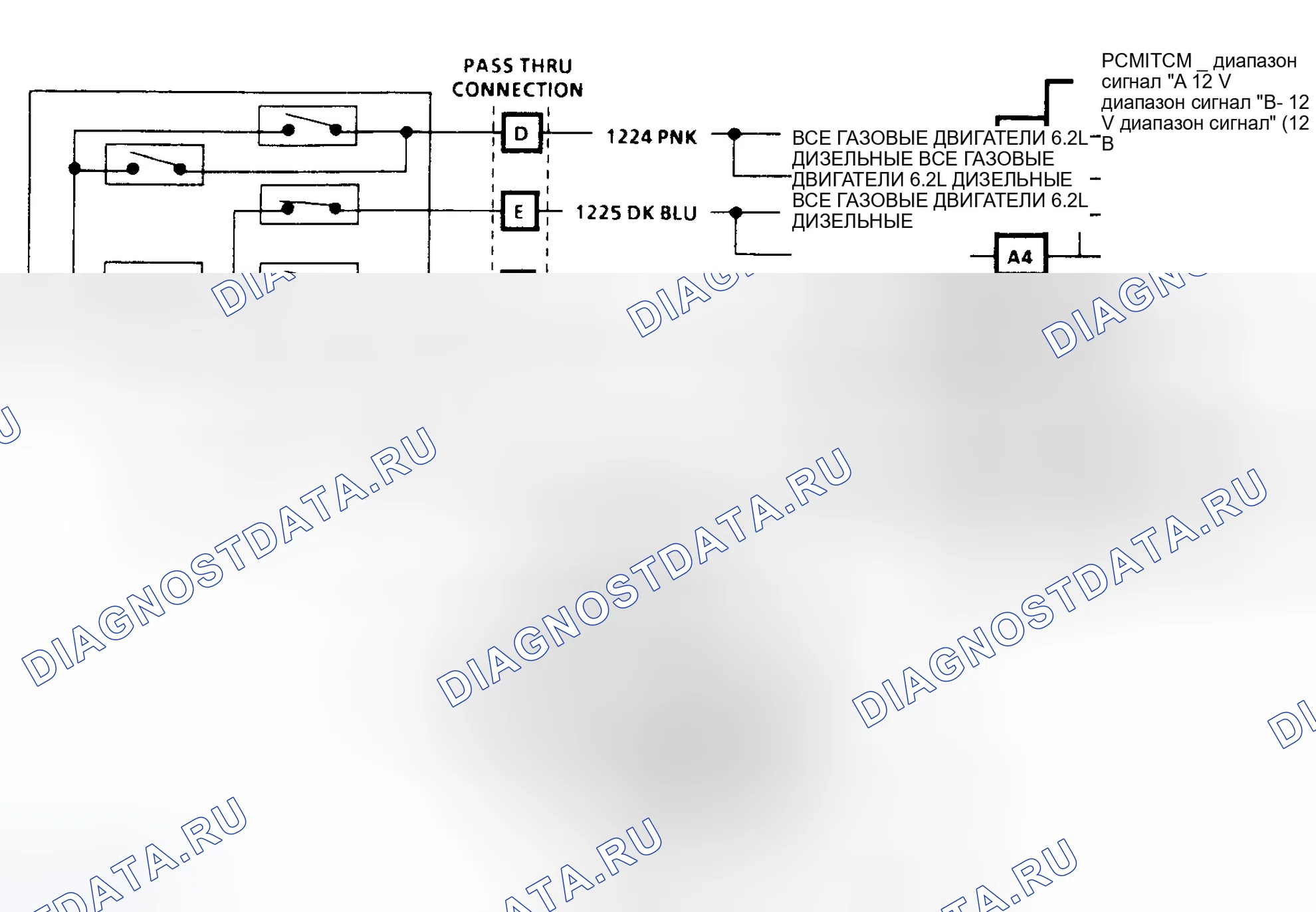 Рис. 299: CODE 68, OVERDRIVE RATIO ERROR - LT. ГРУЗОВИК. GMC Cab & Chassis K3500 