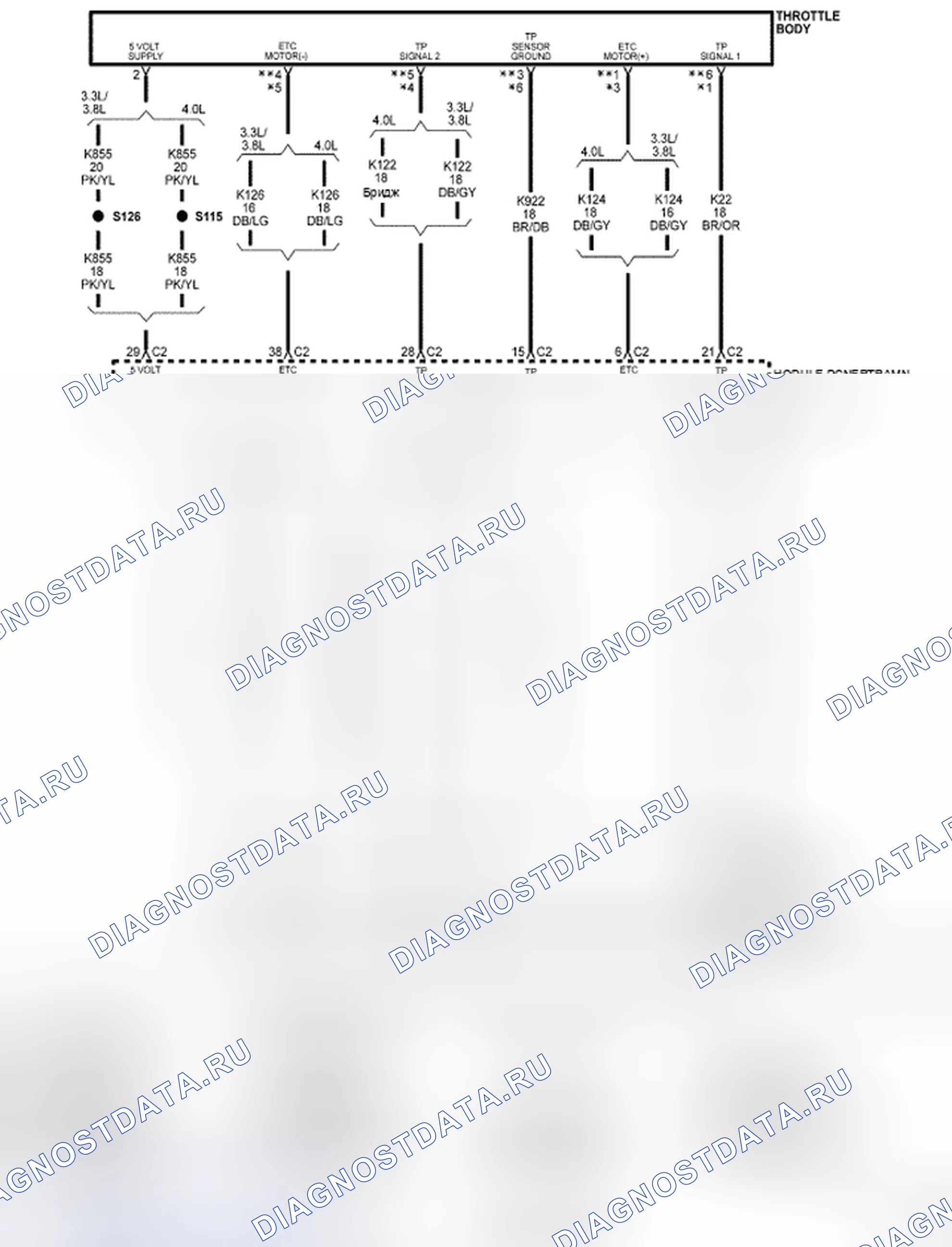 Рис. 427: Принципиальная схема. Chrysler Town & Country V