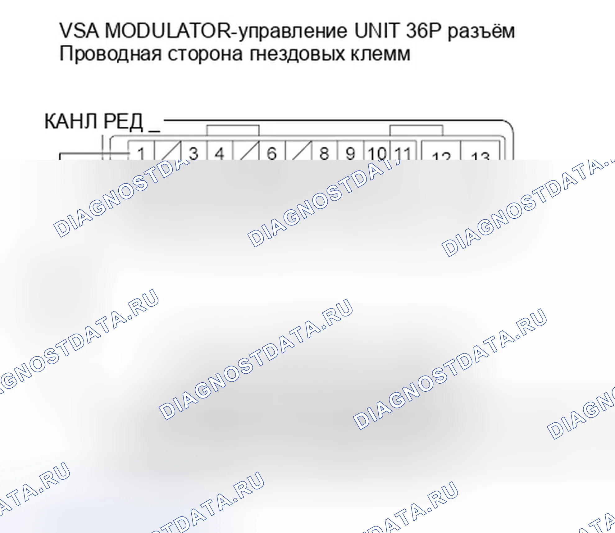 Рис. 16. Honda Pilot II