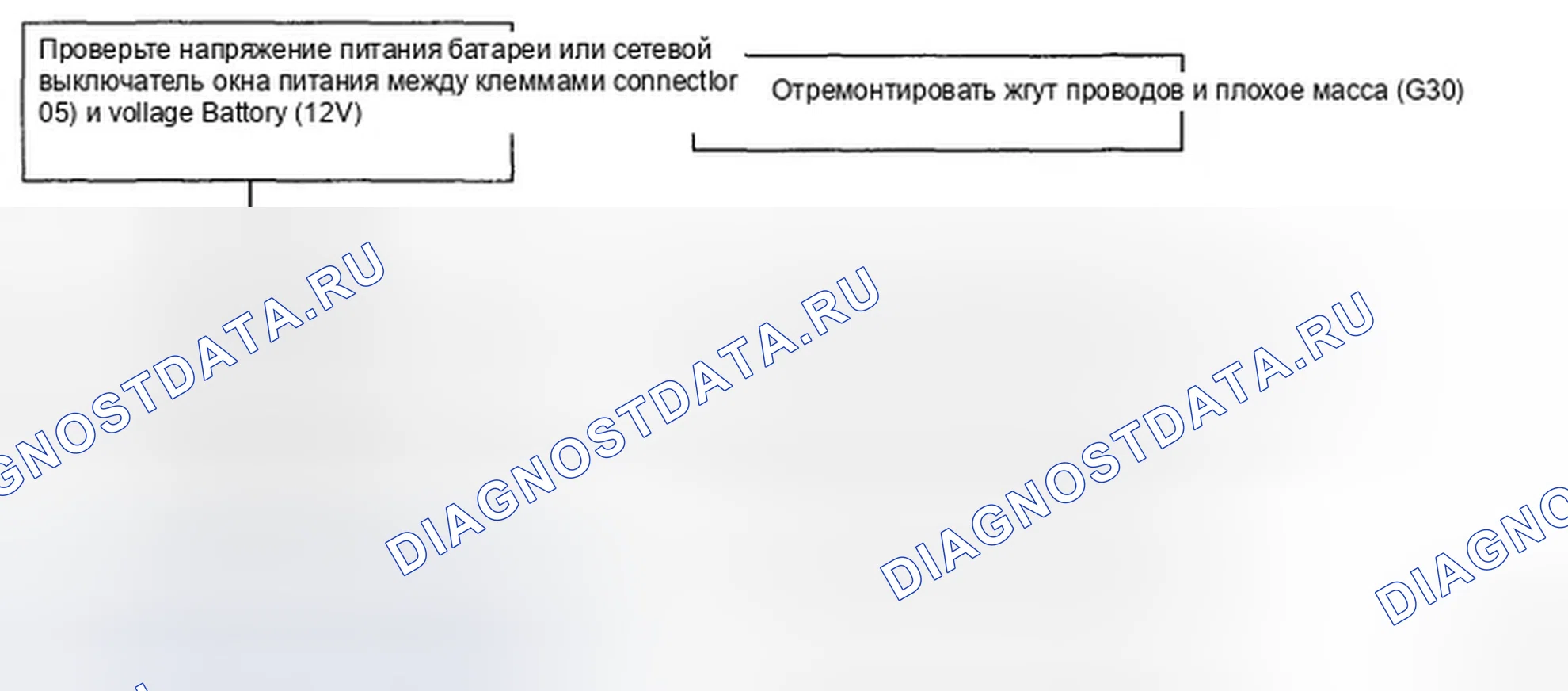 Рис. 15. Hyundai Accent III