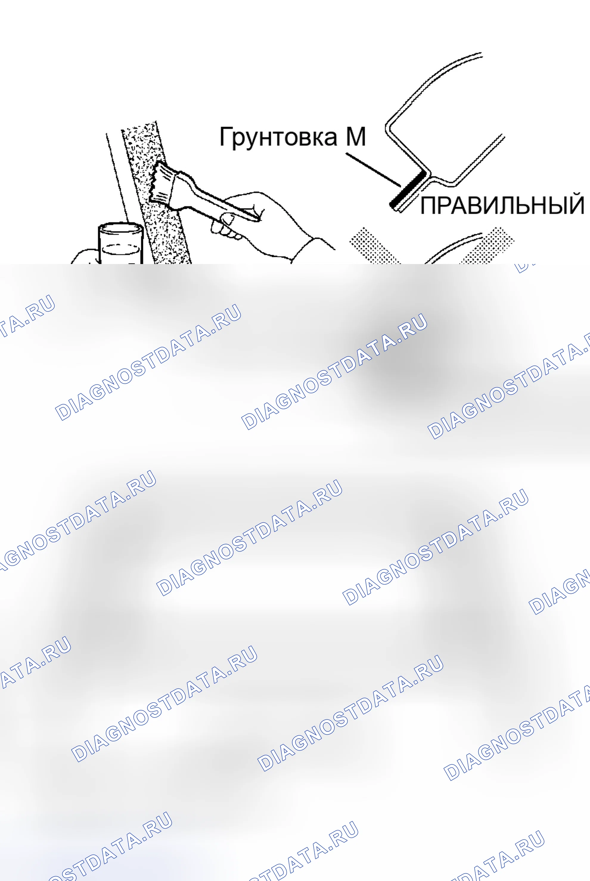 Рис. 57. Scion xB I