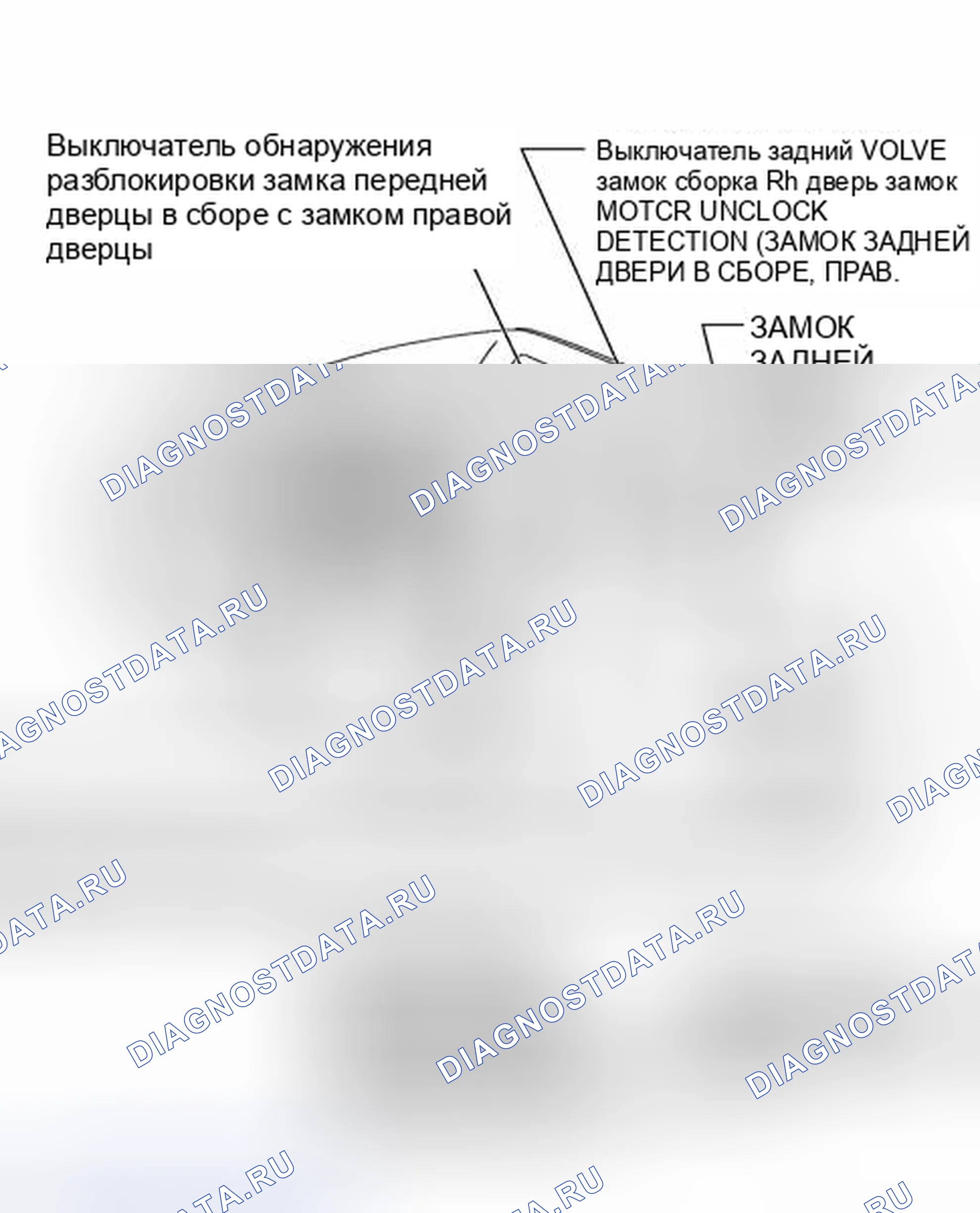 Рис. 115: ИЛЛЮСТРАЦИЯ. Kia Soul III