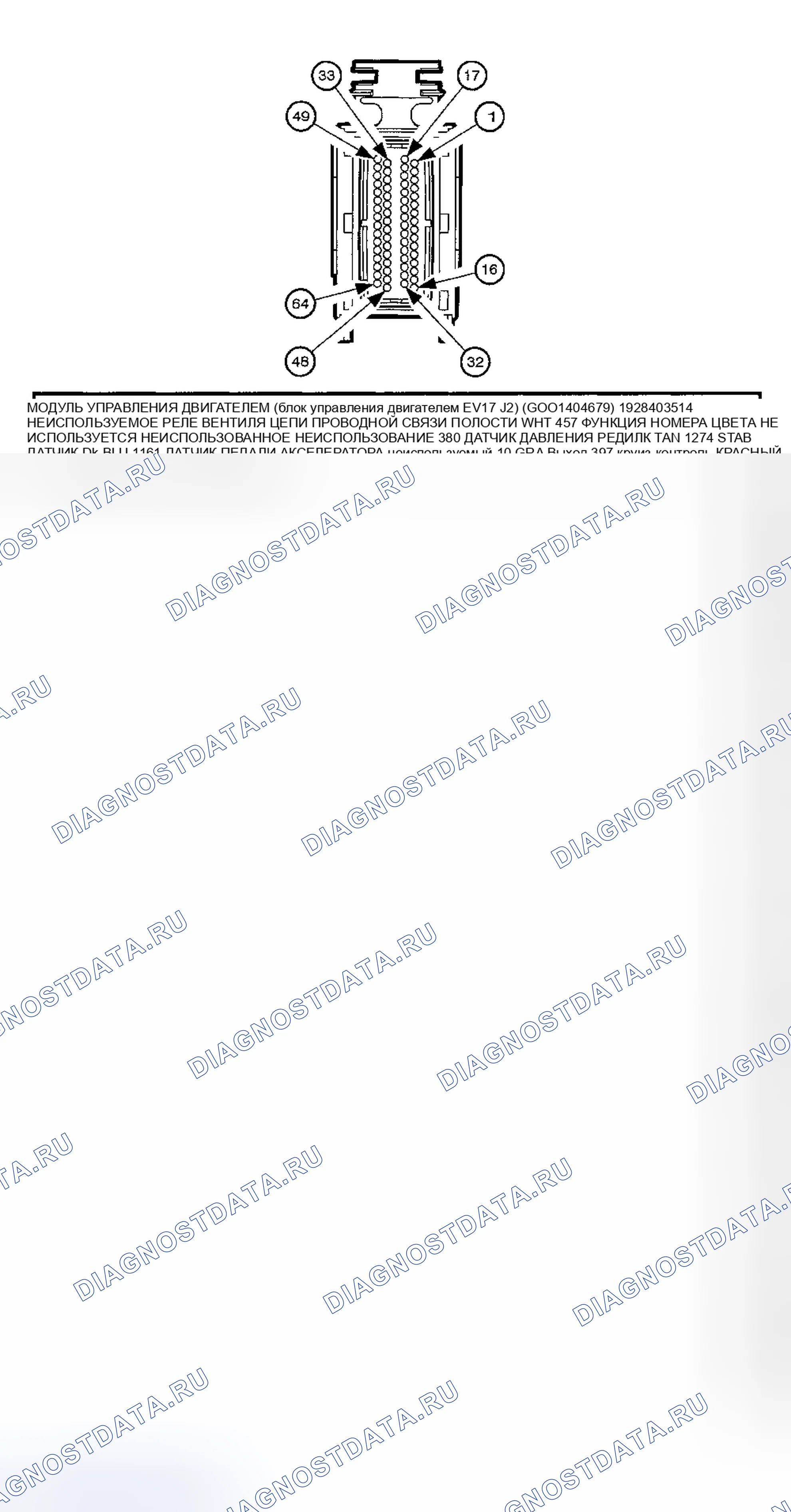 Рис. 52. Kia Rio I