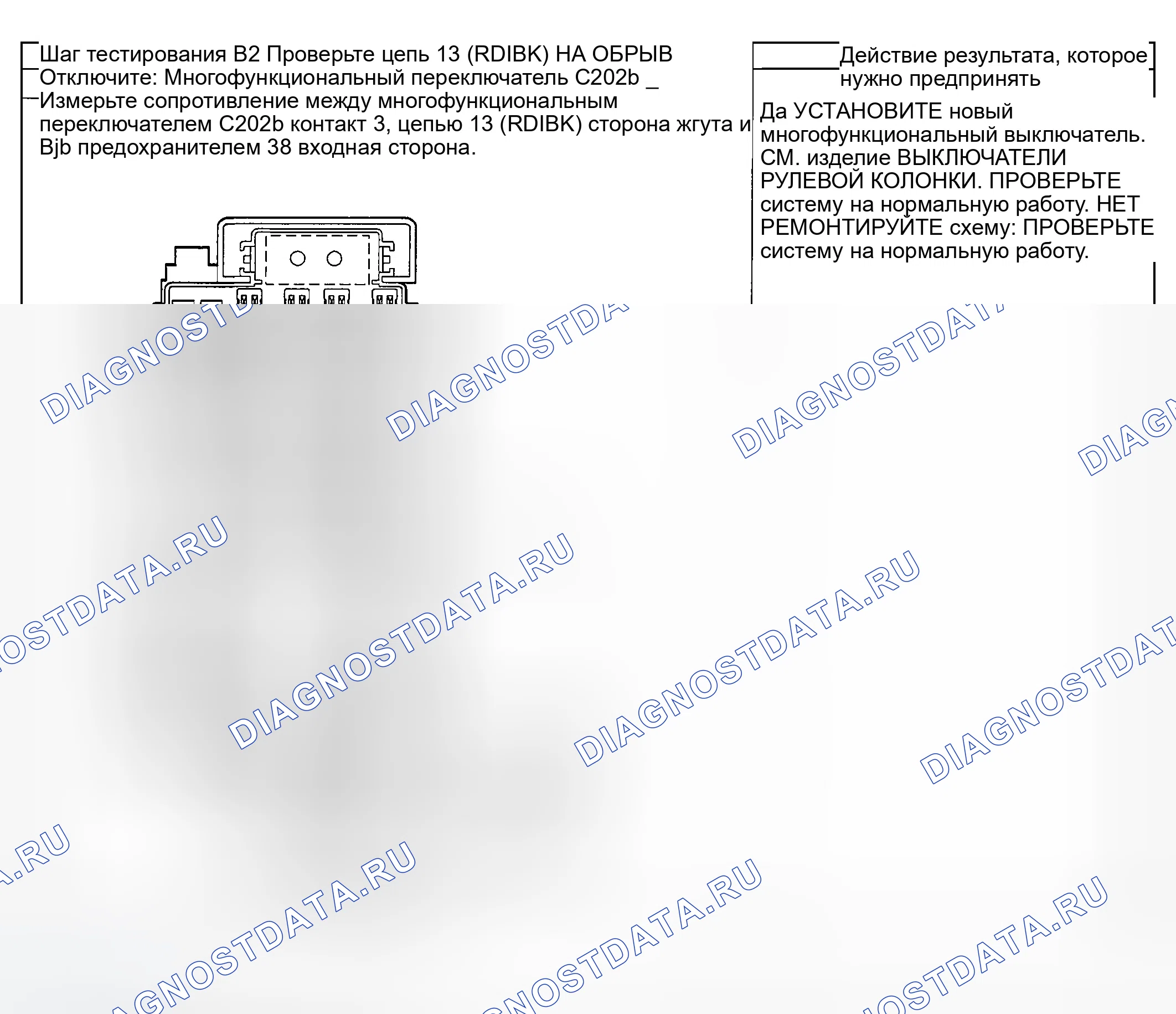 Рис. 5. Ford Explorer Sport Trac I