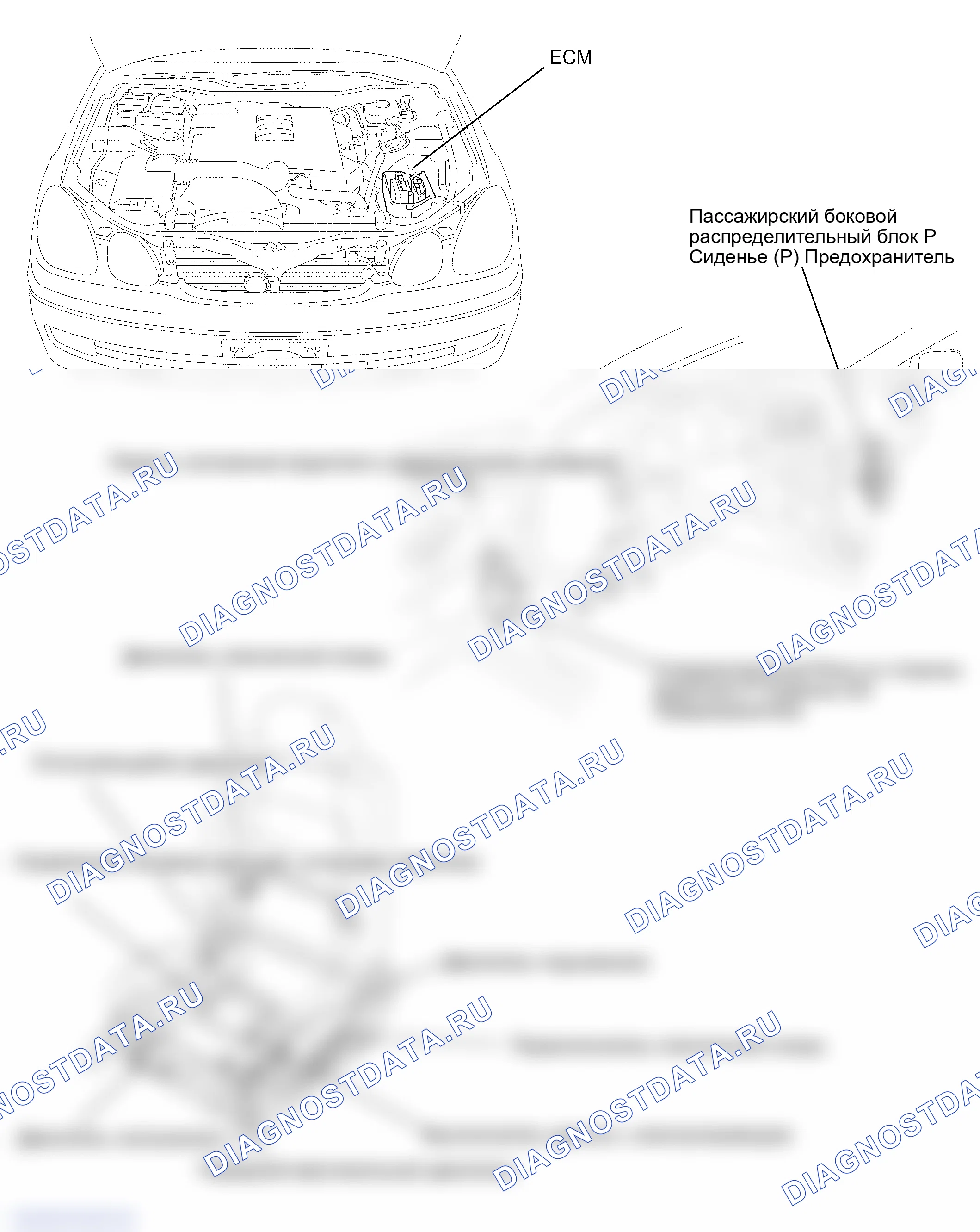 Рис. 14: РАСПОЛОЖЕНИЕ ДЕТАЛЕЙ. Lexus GS III